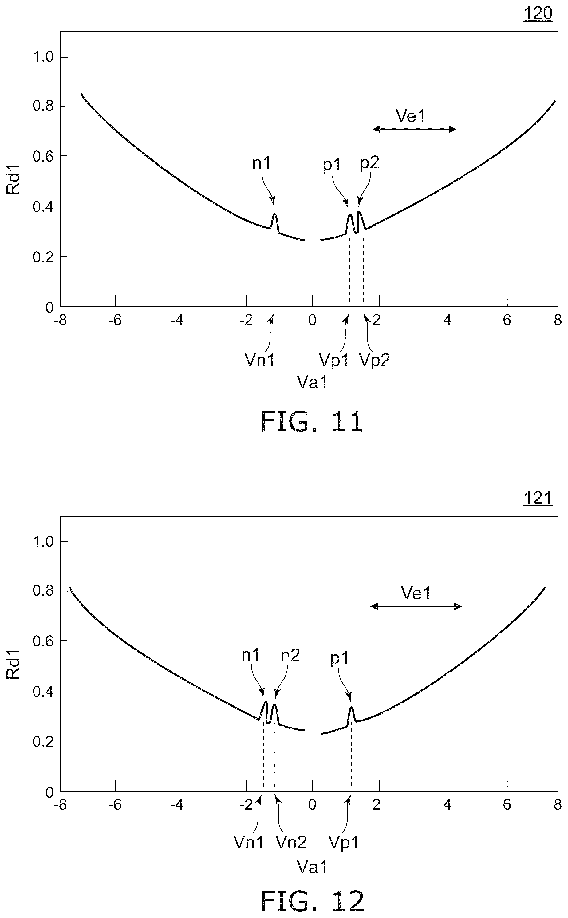 Patent US12308051 Figure 11 – Magnetic head with multilayer configuration between magnetic poles and magnetic recording device