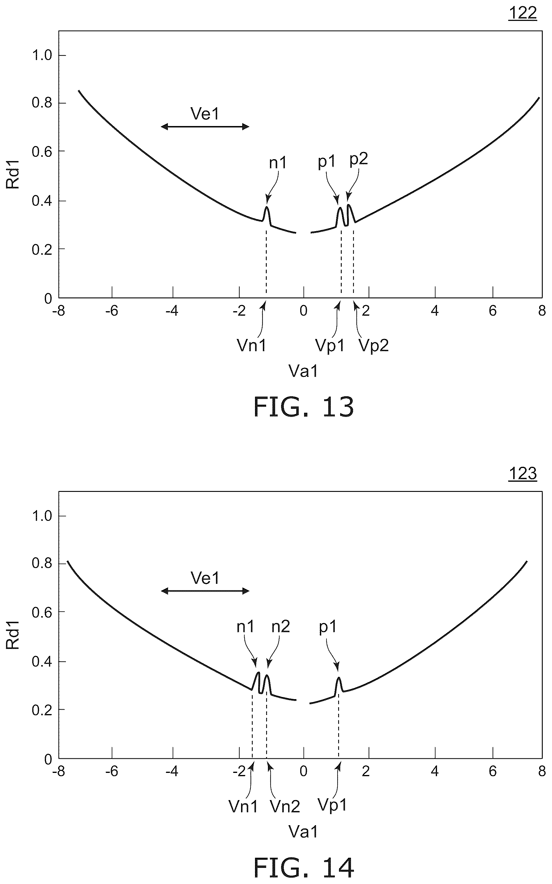 Patent US12308051 Figure 12 – Magnetic head with multilayer configuration between magnetic poles and magnetic recording device