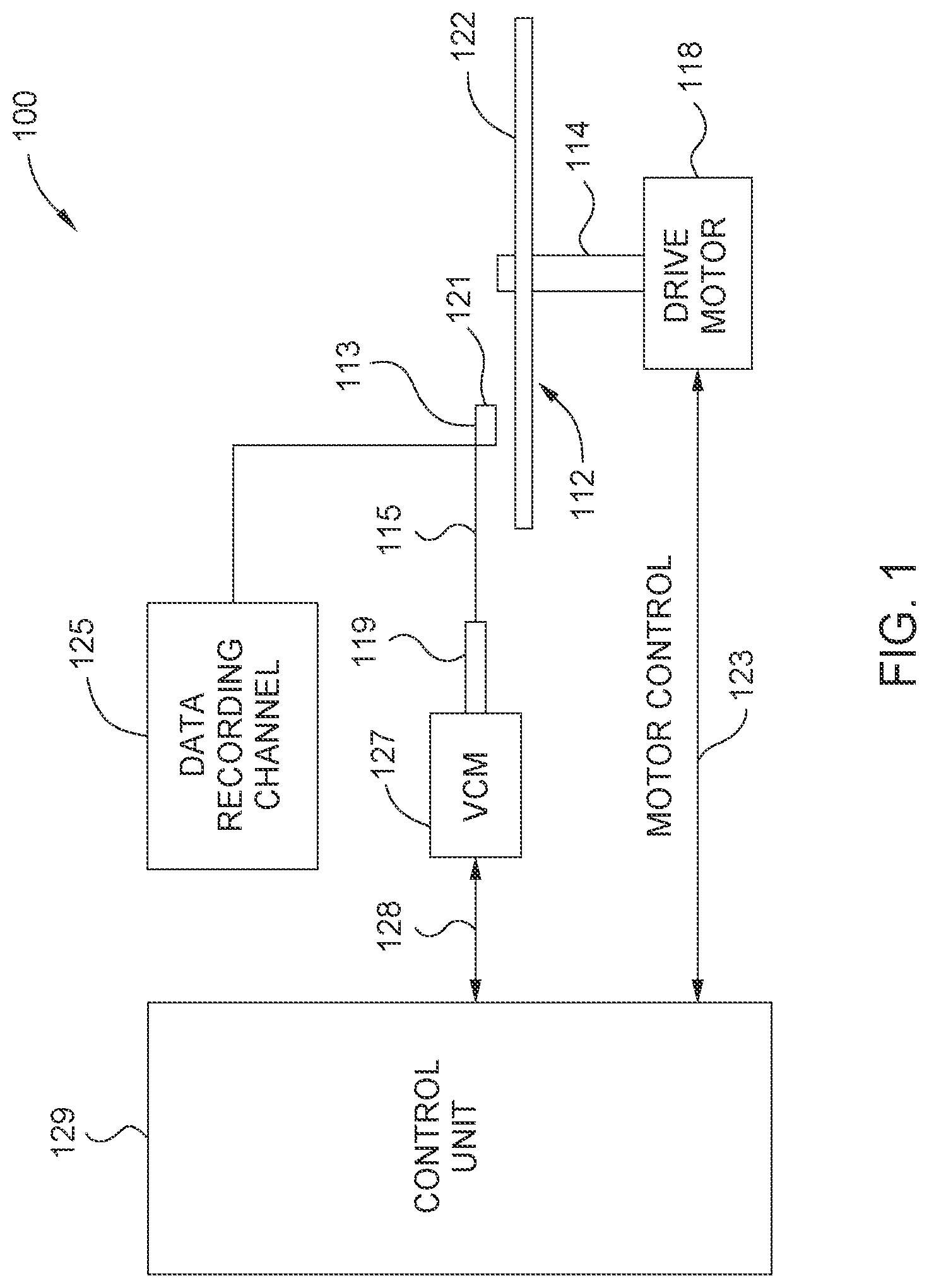 Patent US12308052 — Produce thinner DTS and adjustable capacitance for TDMR heads — Figure 1