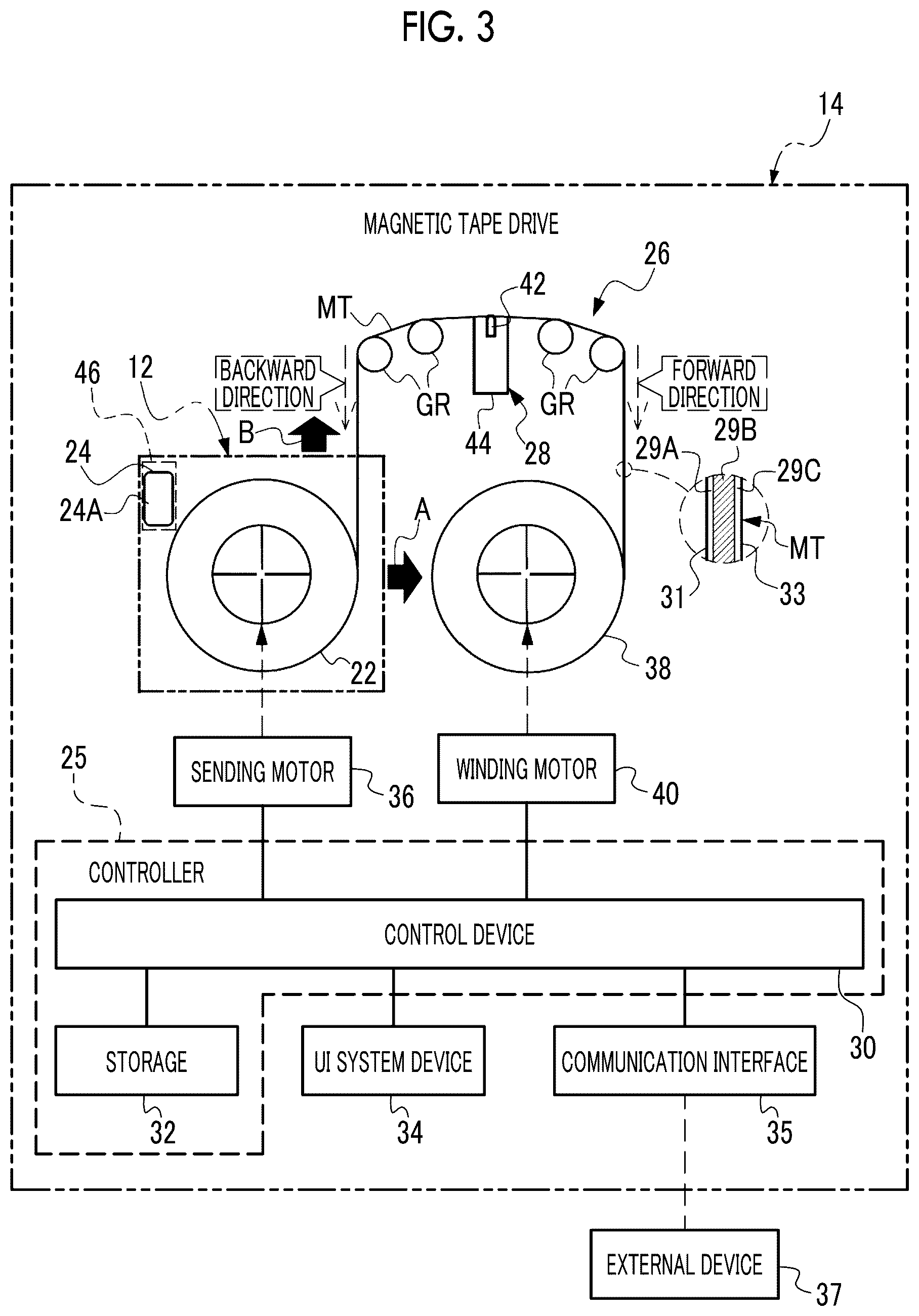 Patent US12308053 Figure 3 – Signal processing device, magnetic tape drive, magnetic tape, magnetic tape cartridge, program, signal processing method, and magnetic tape manufacturing method