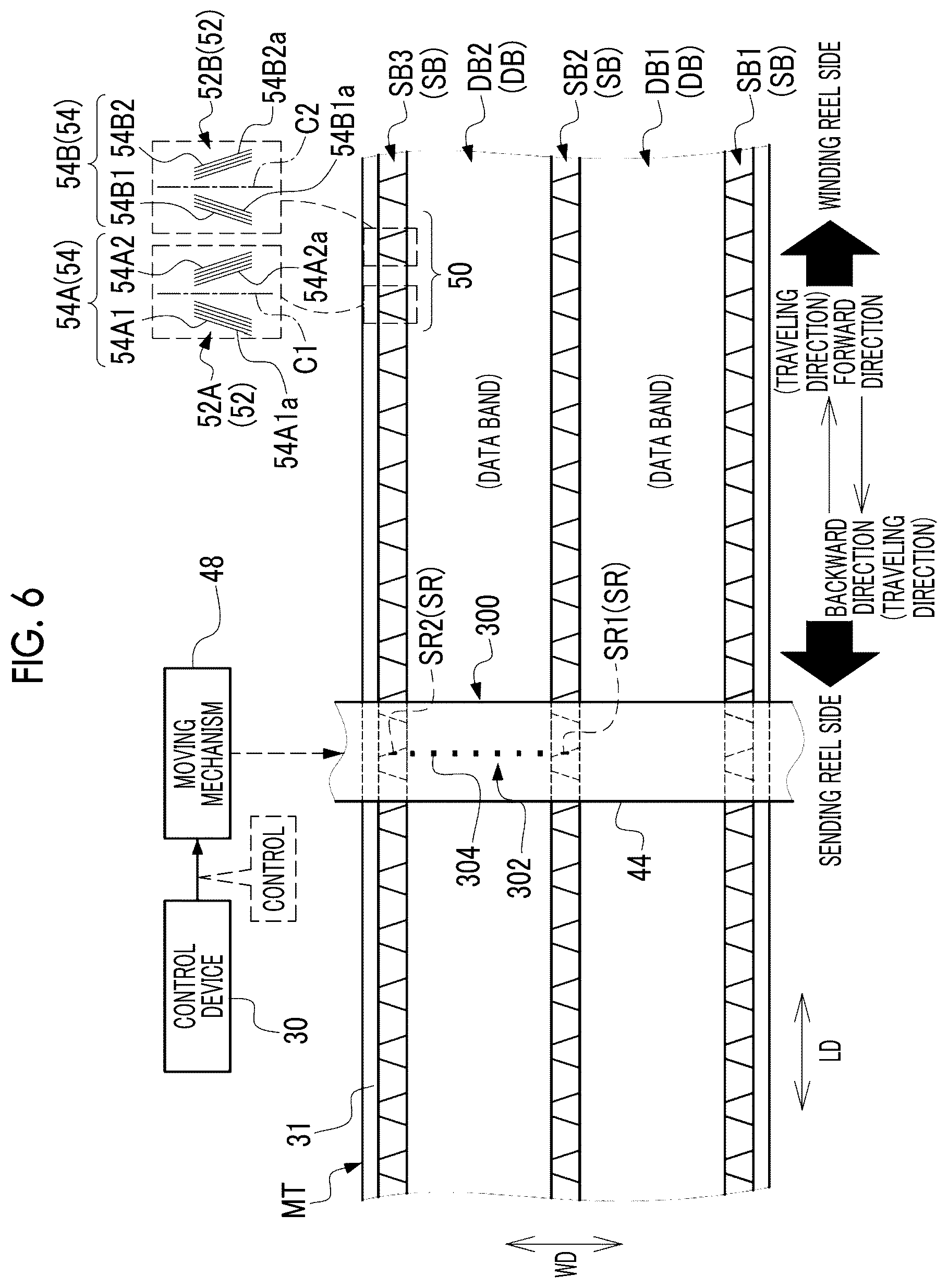Patent US12308053 Figure 6 – Signal processing device, magnetic tape drive, magnetic tape, magnetic tape cartridge, program, signal processing method, and magnetic tape manufacturing method