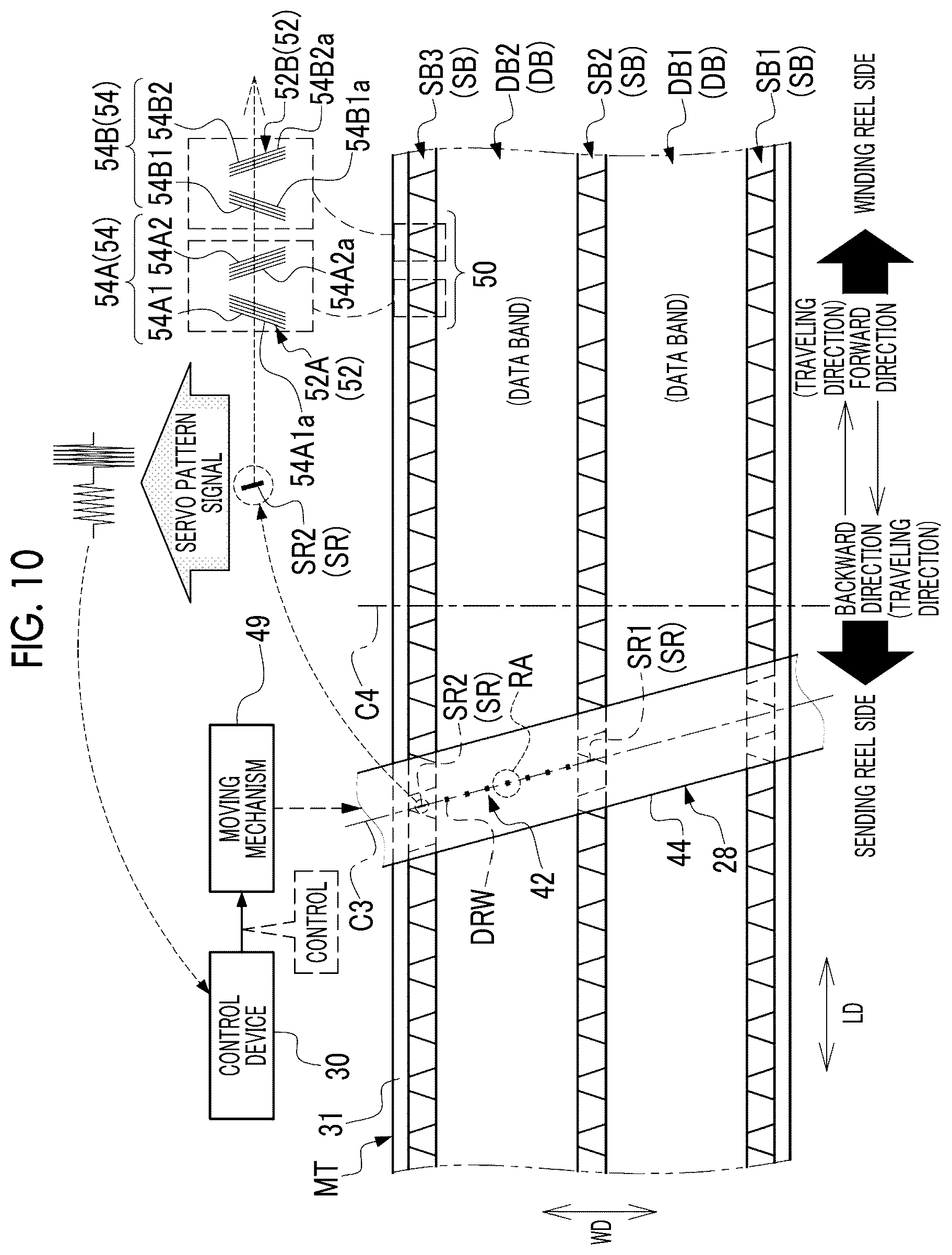 Patent US12308053 Figure 10 – Signal processing device, magnetic tape drive, magnetic tape, magnetic tape cartridge, program, signal processing method, and magnetic tape manufacturing method