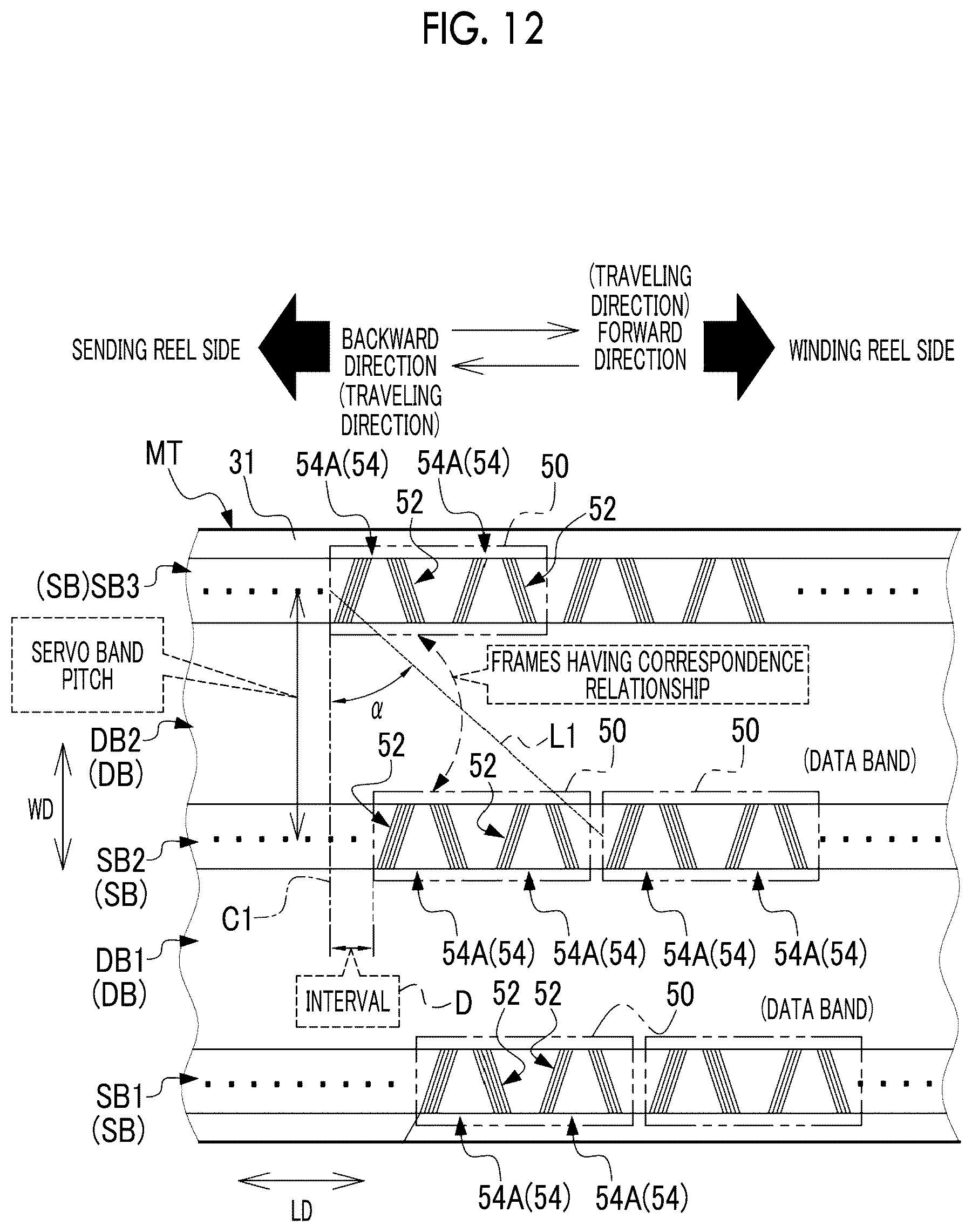 Patent US12308053 Figure 12 – Signal processing device, magnetic tape drive, magnetic tape, magnetic tape cartridge, program, signal processing method, and magnetic tape manufacturing method