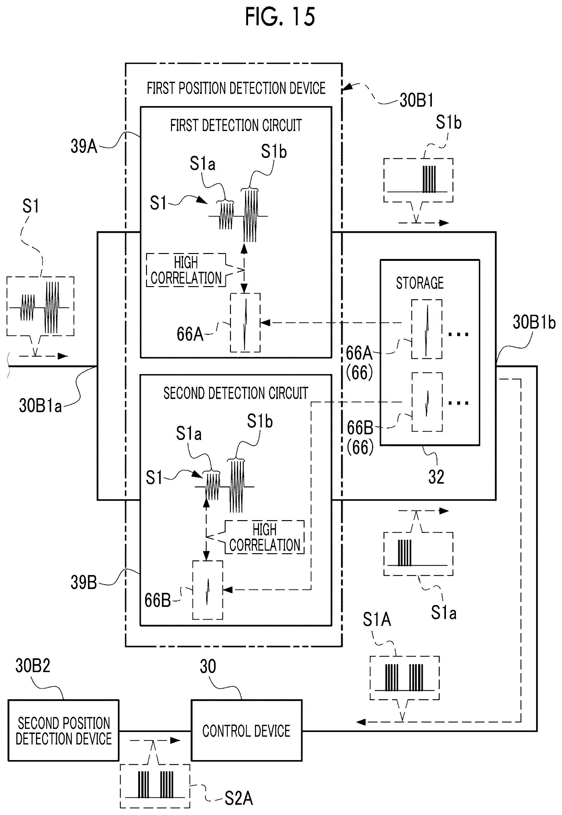 Patent US12308053 Figure 15 – Signal processing device, magnetic tape drive, magnetic tape, magnetic tape cartridge, program, signal processing method, and magnetic tape manufacturing method