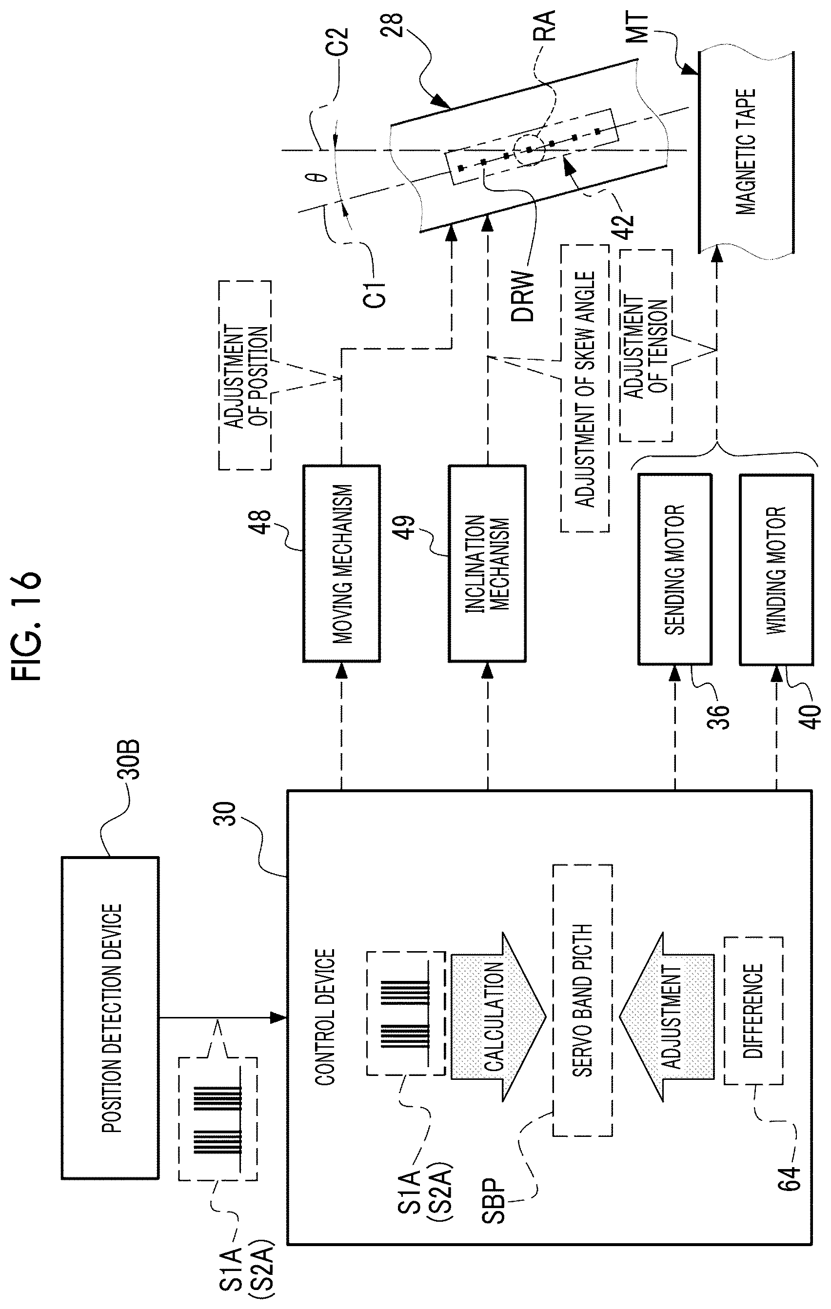 Patent US12308053 Figure 16 – Signal processing device, magnetic tape drive, magnetic tape, magnetic tape cartridge, program, signal processing method, and magnetic tape manufacturing method