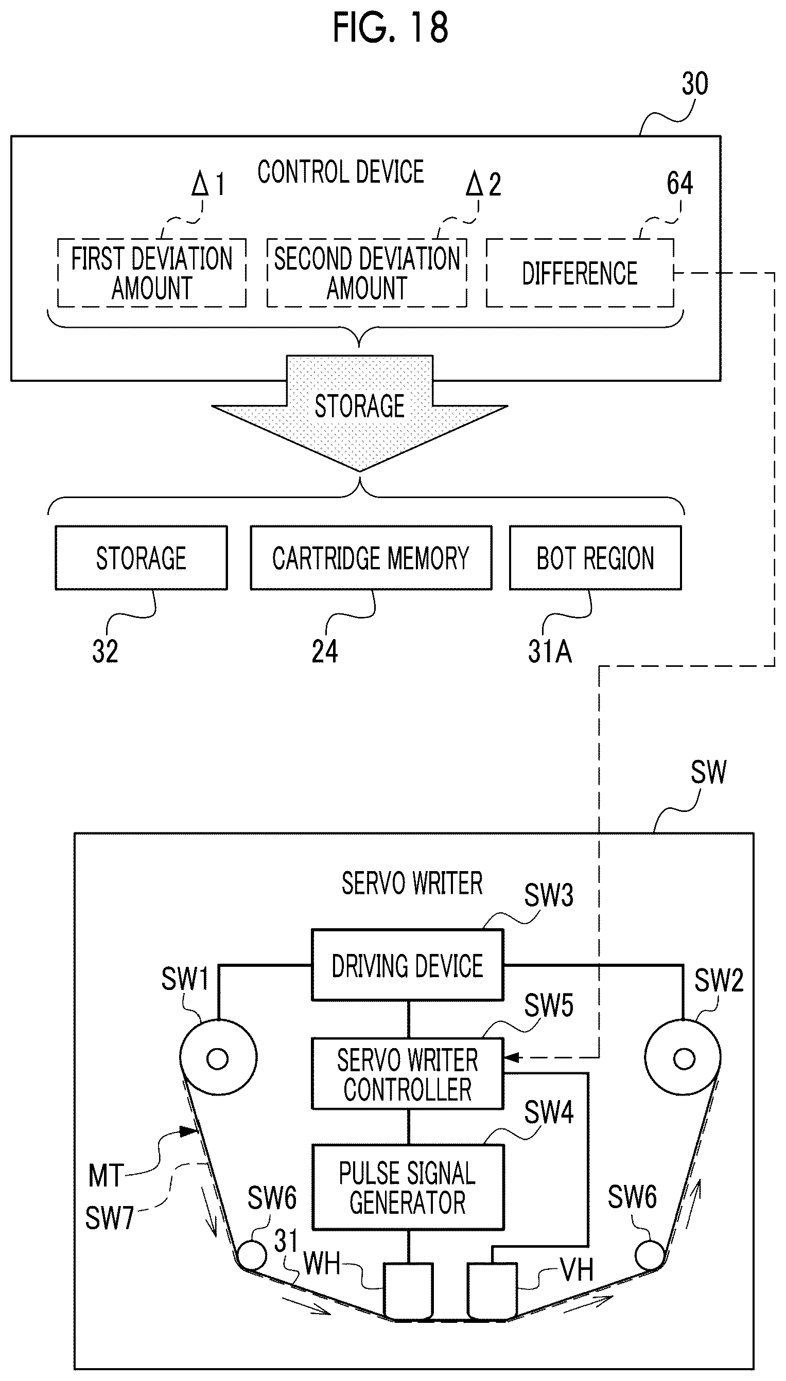 Patent US12308053 Figure 18 – Signal processing device, magnetic tape drive, magnetic tape, magnetic tape cartridge, program, signal processing method, and magnetic tape manufacturing method