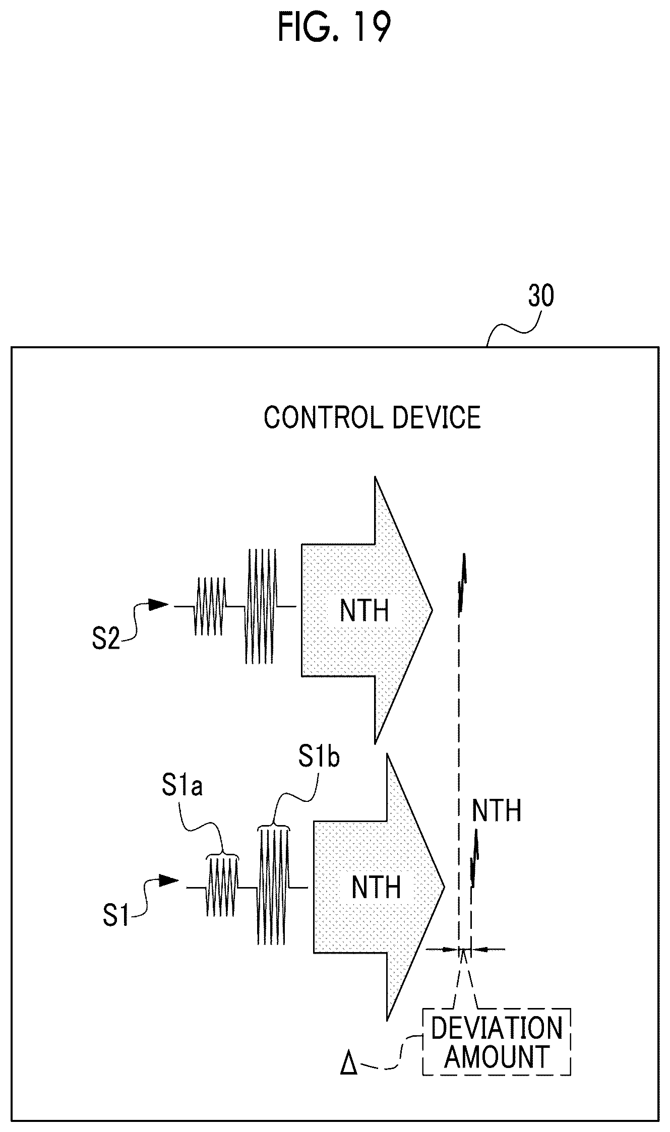 Patent US12308053 Figure 19 – Signal processing device, magnetic tape drive, magnetic tape, magnetic tape cartridge, program, signal processing method, and magnetic tape manufacturing method