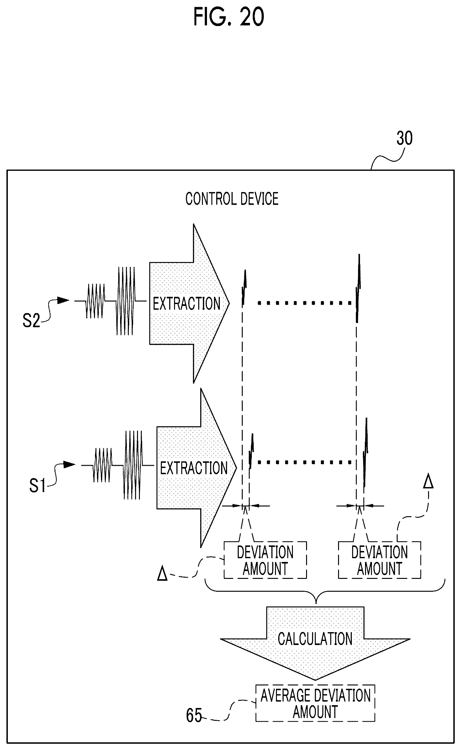 Patent US12308053 Figure 20 – Signal processing device, magnetic tape drive, magnetic tape, magnetic tape cartridge, program, signal processing method, and magnetic tape manufacturing method
