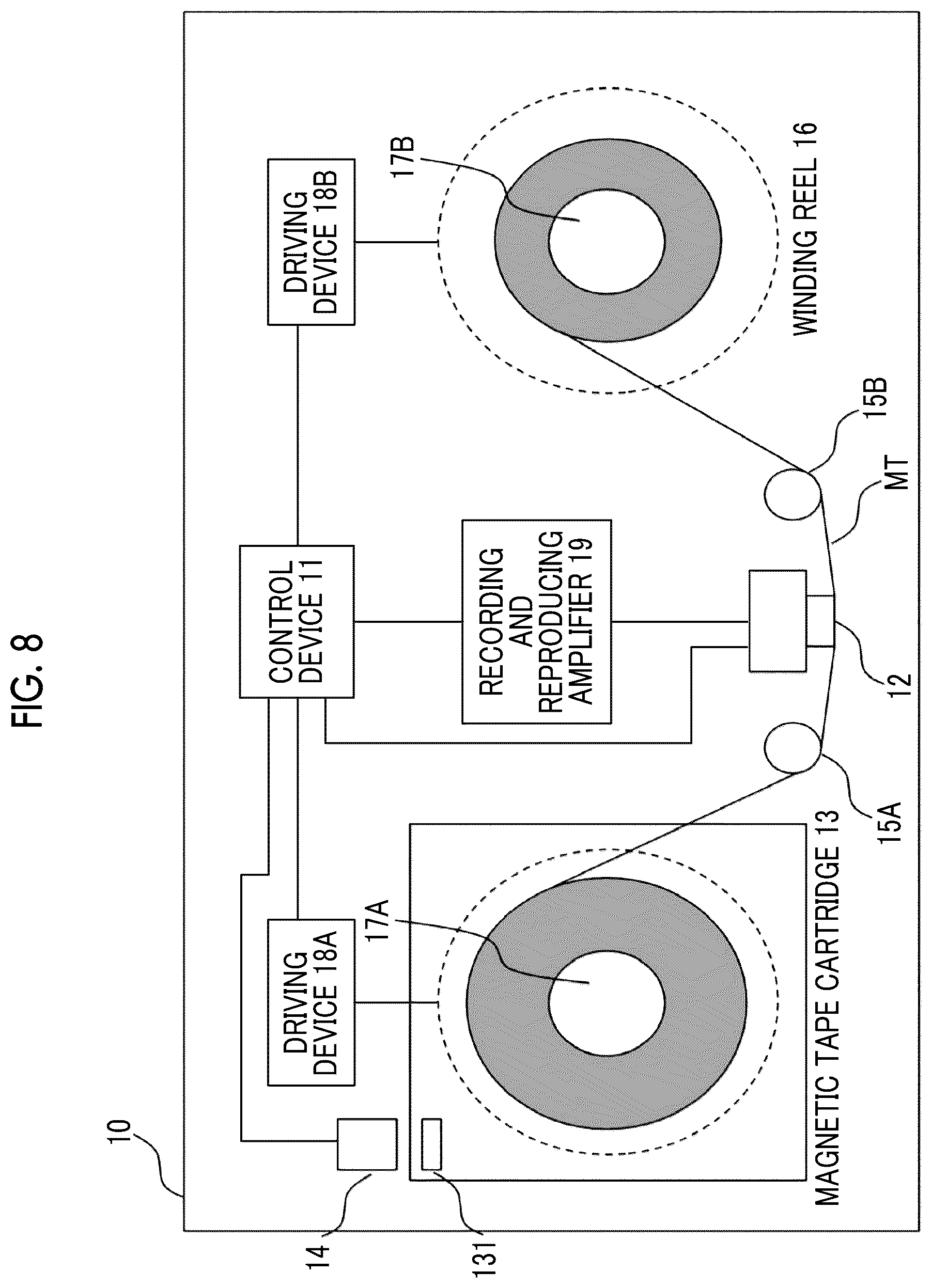 Patent US12308054 Figure 6 – Magnetic tape having characterized magnetic layer surface, magnetic tape cartridge, and magnetic tape device