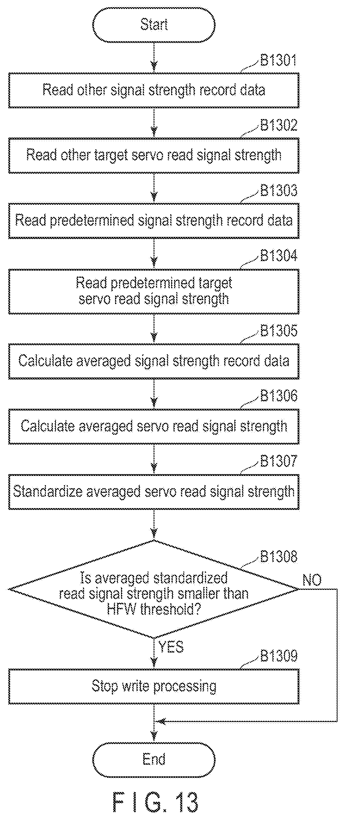 Patent US12308055 Figure 10 – Magnetic disk device