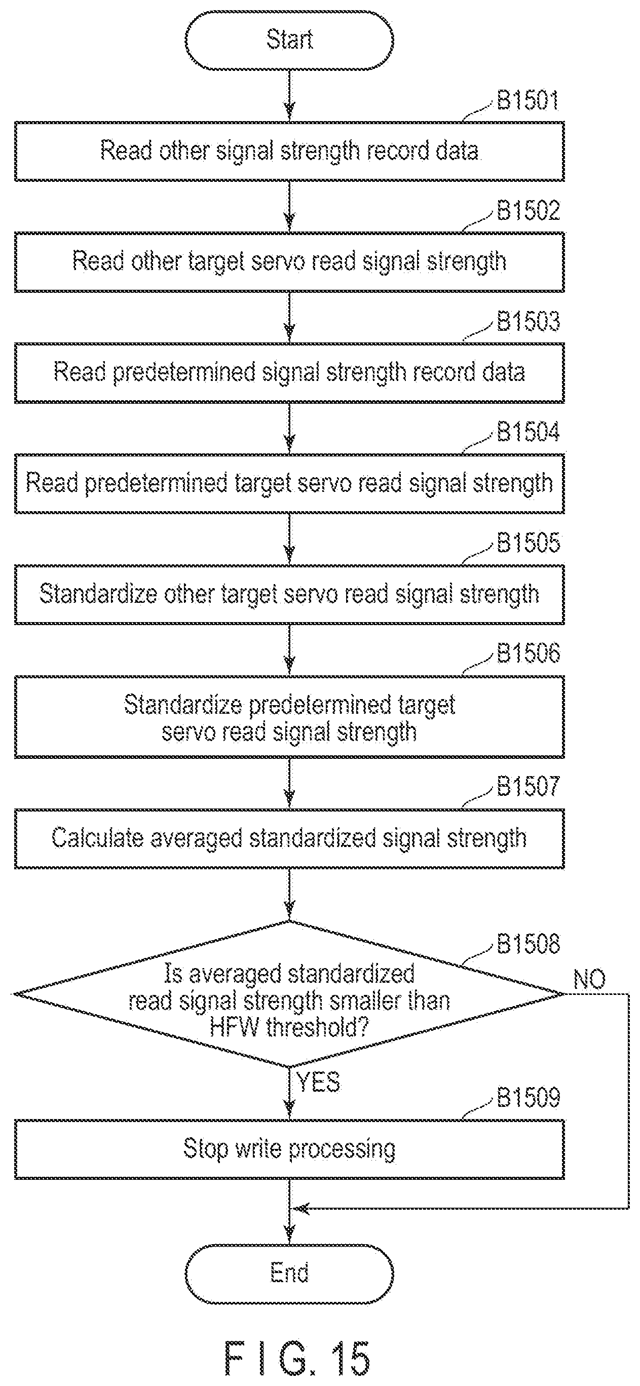 Patent US12308055 Figure 12 – Magnetic disk device