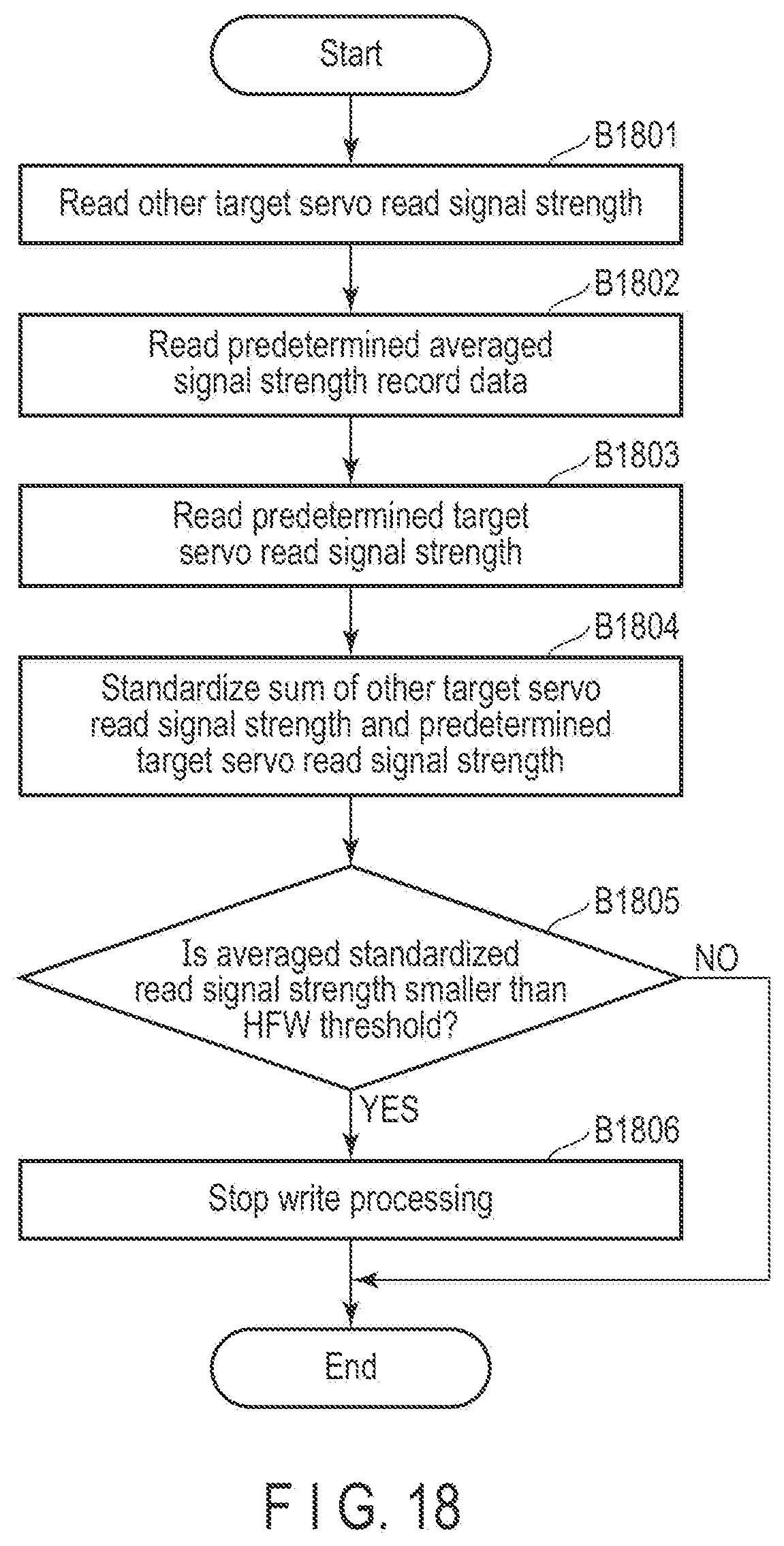Patent US12308055 Figure 15 – Magnetic disk device