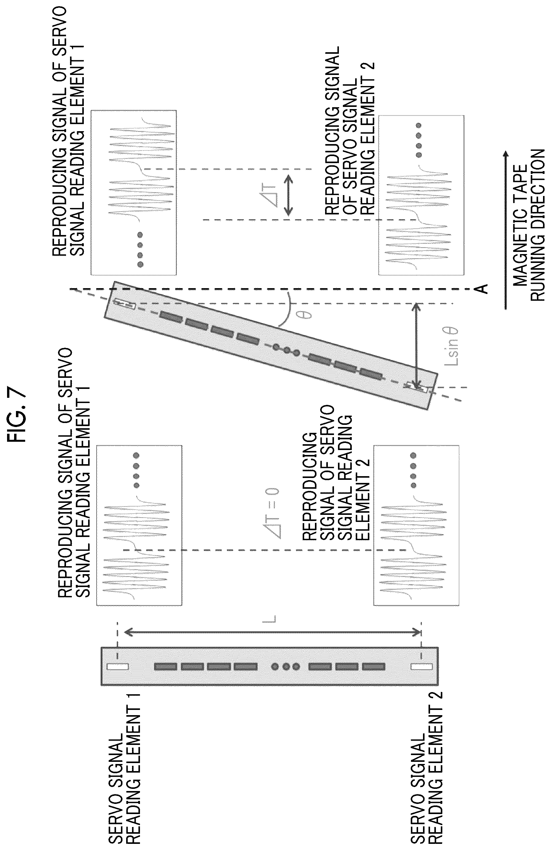 Patent US12308057 Figure 5 – Magnetic tape having characterized magnetic layer surface, magnetic tape cartridge, and magnetic tape device