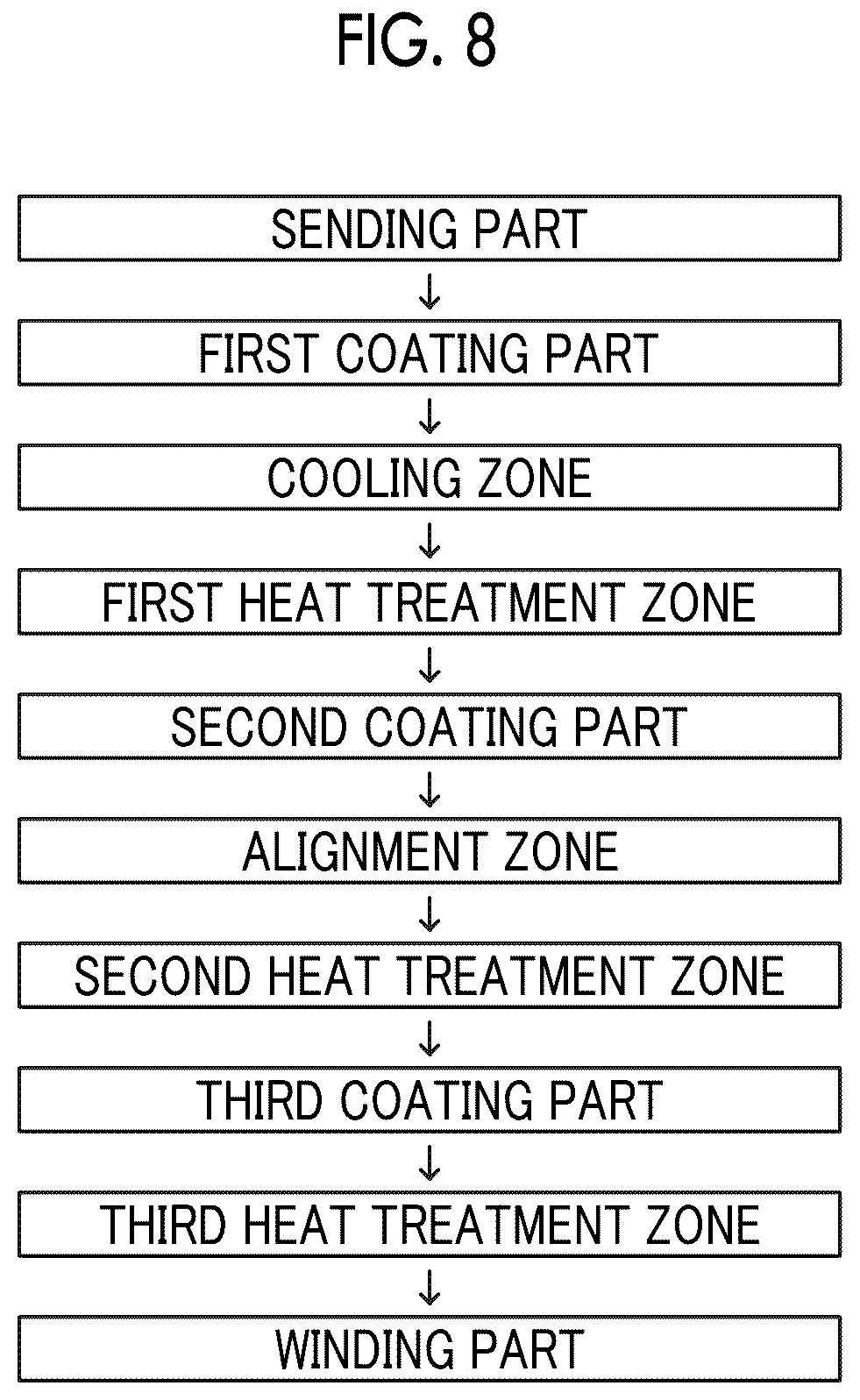 Patent US12308057 Figure 6 – Magnetic tape having characterized magnetic layer surface, magnetic tape cartridge, and magnetic tape device