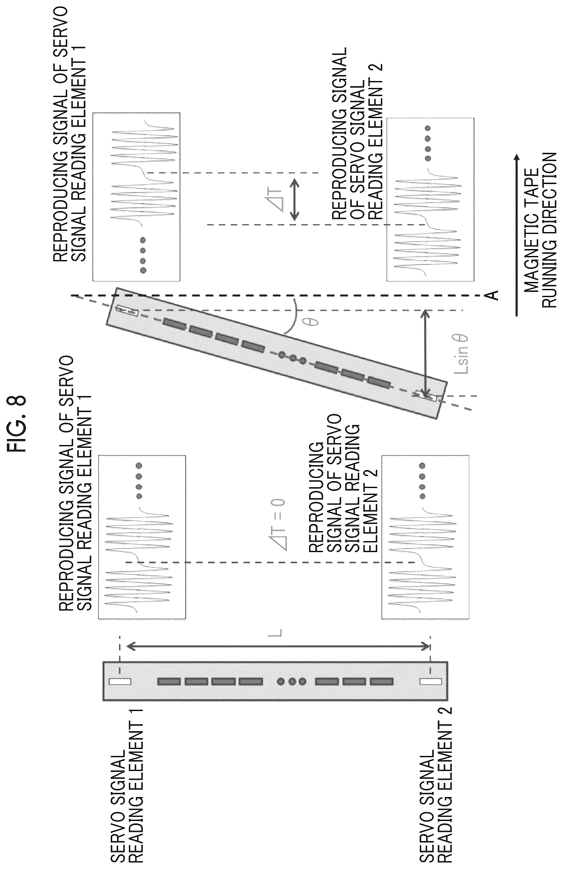 Patent US12308058 Figure 5 – Magnetic tape having characterized magnetic layer surface, magnetic tape cartridge, and magnetic tape device