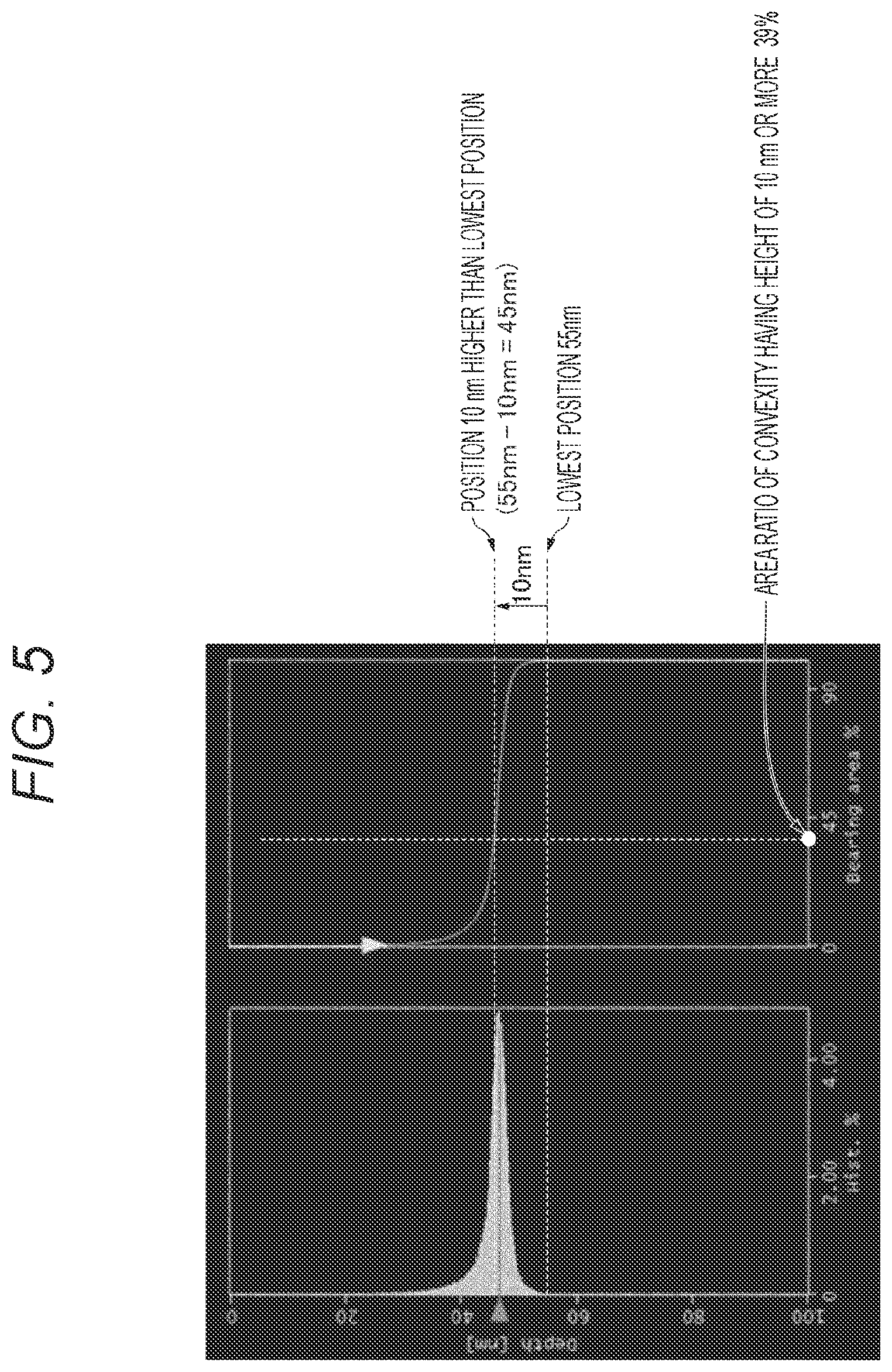 Patent US12308061 Figure 4 – Optical recording medium