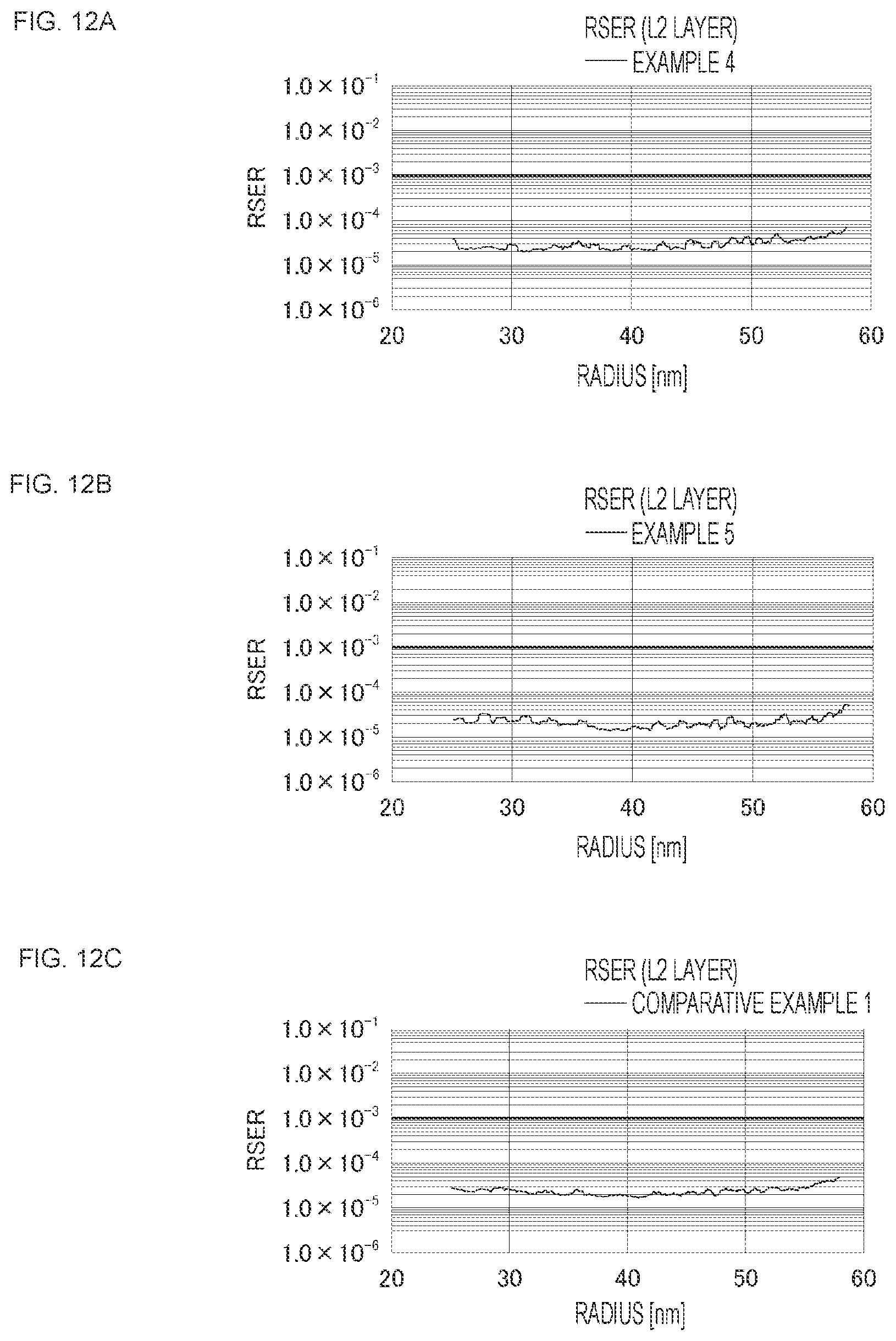 Patent US12308061 Figure 9 – Optical recording medium