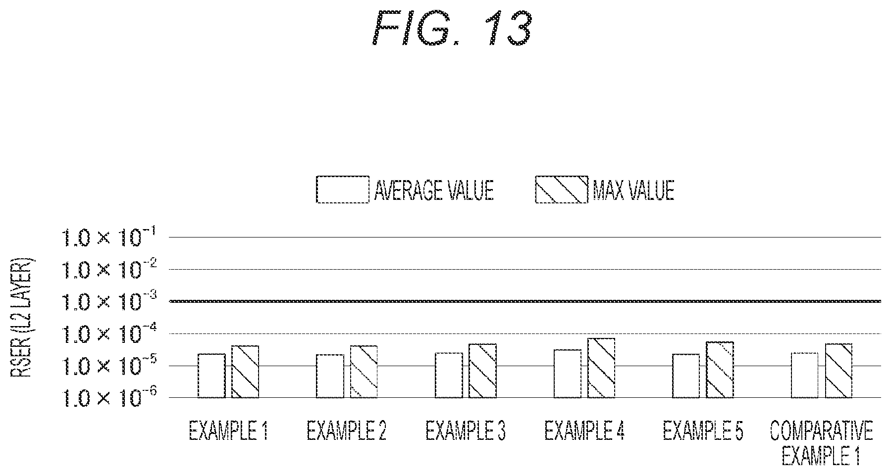 Patent US12308061 Figure 10 – Optical recording medium