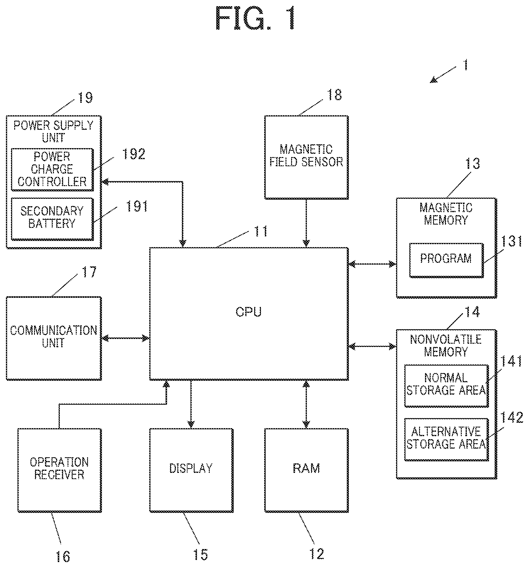 Patent US12308062 Figure 1 – Electronic device, method for controlling storing operation, and storage medium
