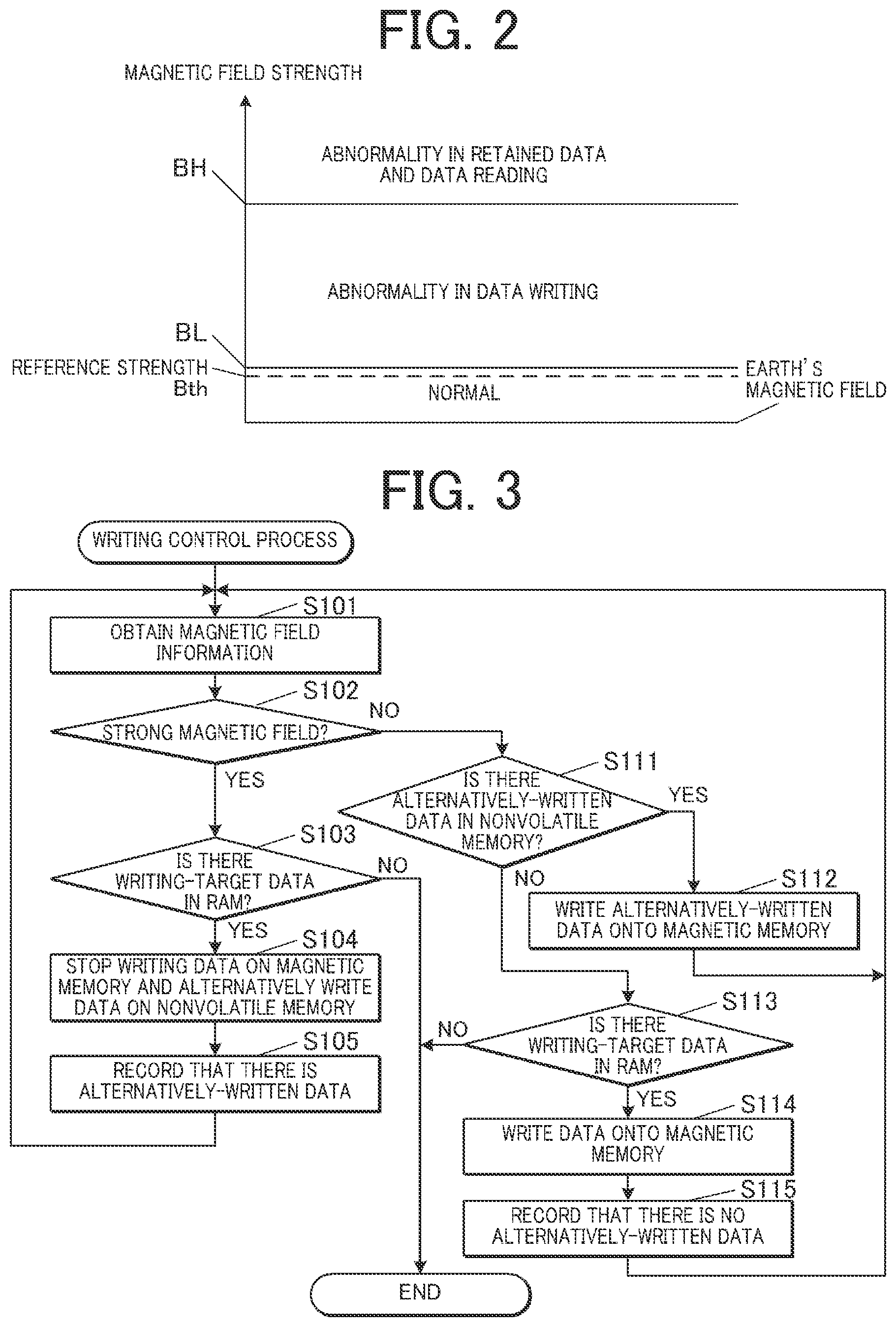 Patent US12308062 Figure 2 – Electronic device, method for controlling storing operation, and storage medium
