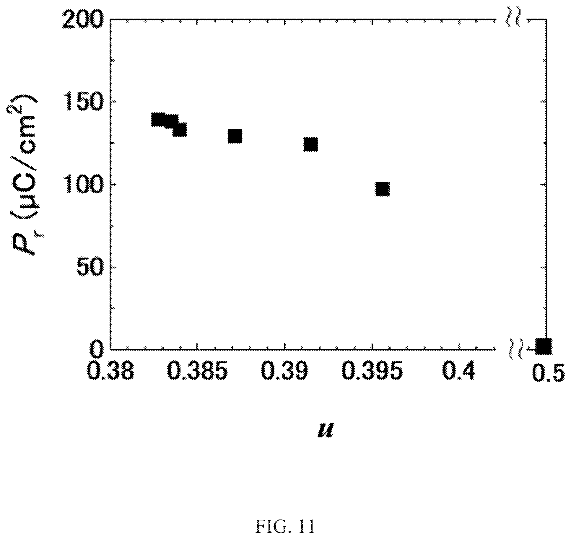 Patent US12308063 Figure 11 – Ferroelectric thin film, electronic element using name, and method for manufacturing ferroelectric thin film