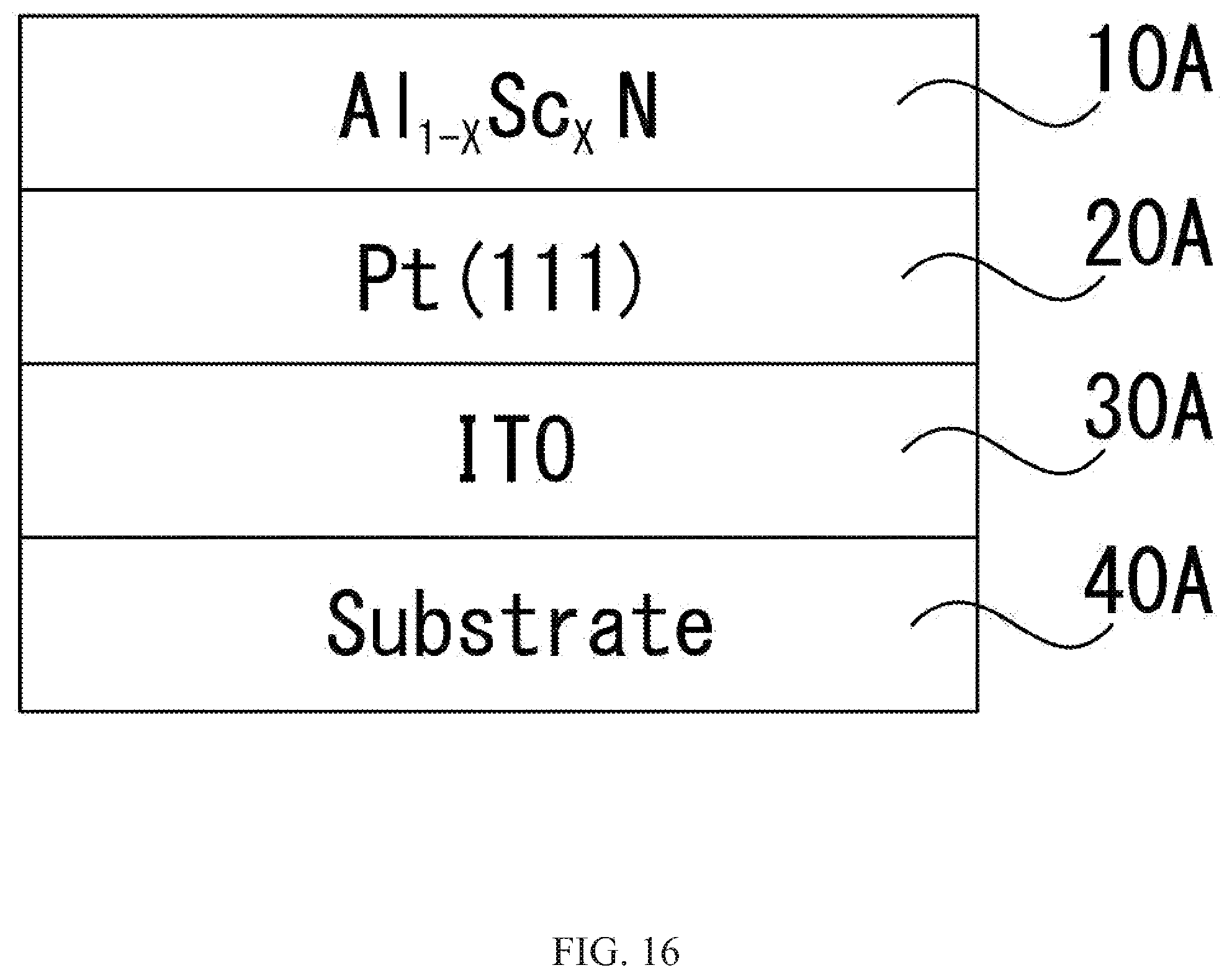 Patent US12308063 Figure 16 – Ferroelectric thin film, electronic element using name, and method for manufacturing ferroelectric thin film
