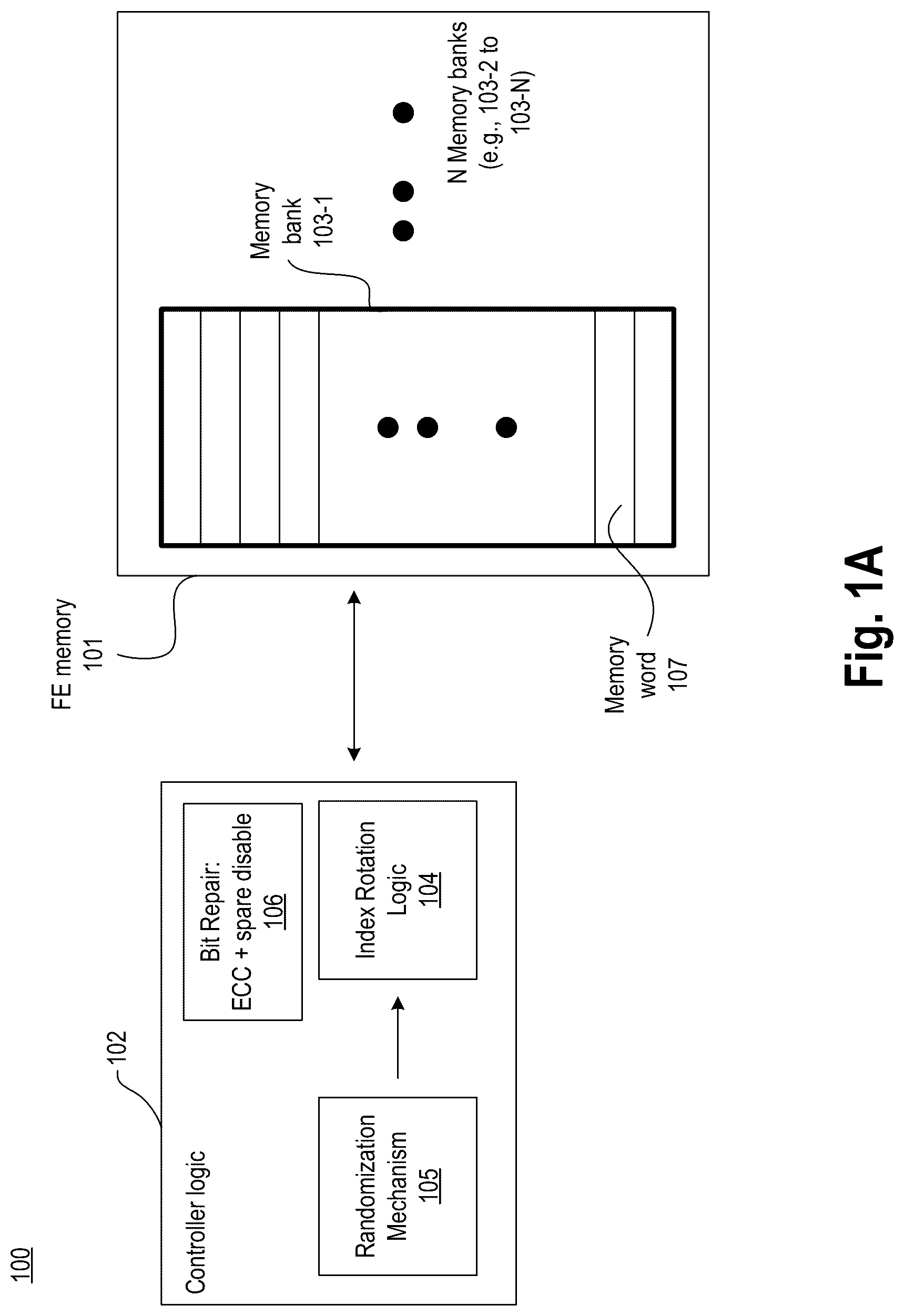 Patent US12308064 Figure 1 – Random swap injection