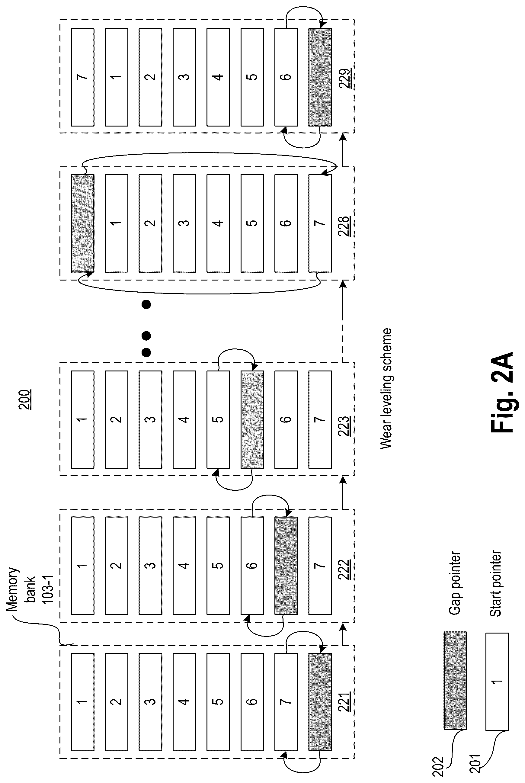 Patent US12308064 Figure 3 – Random swap injection