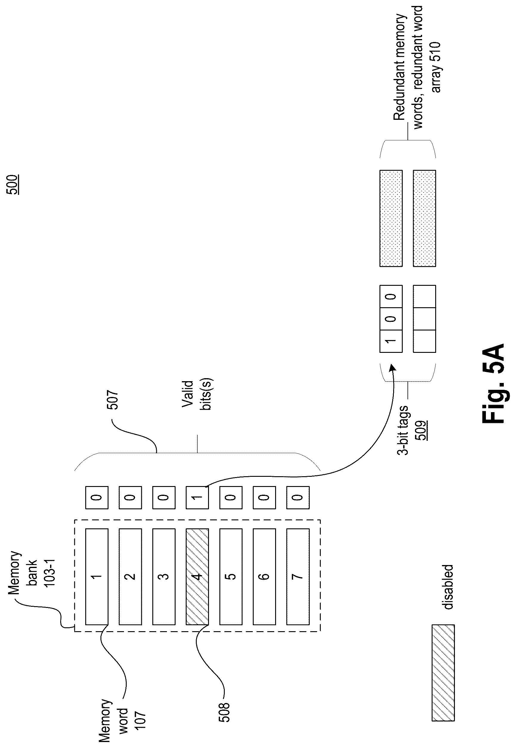 Patent US12308064 Figure 7 – Random swap injection