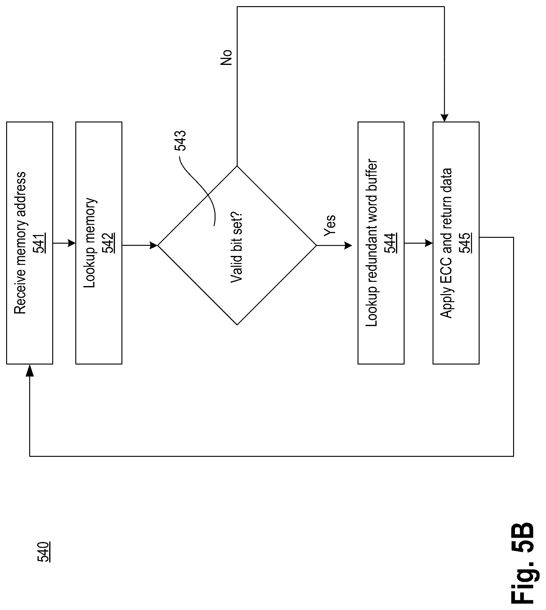 Patent US12308064 Figure 8 – Random swap injection