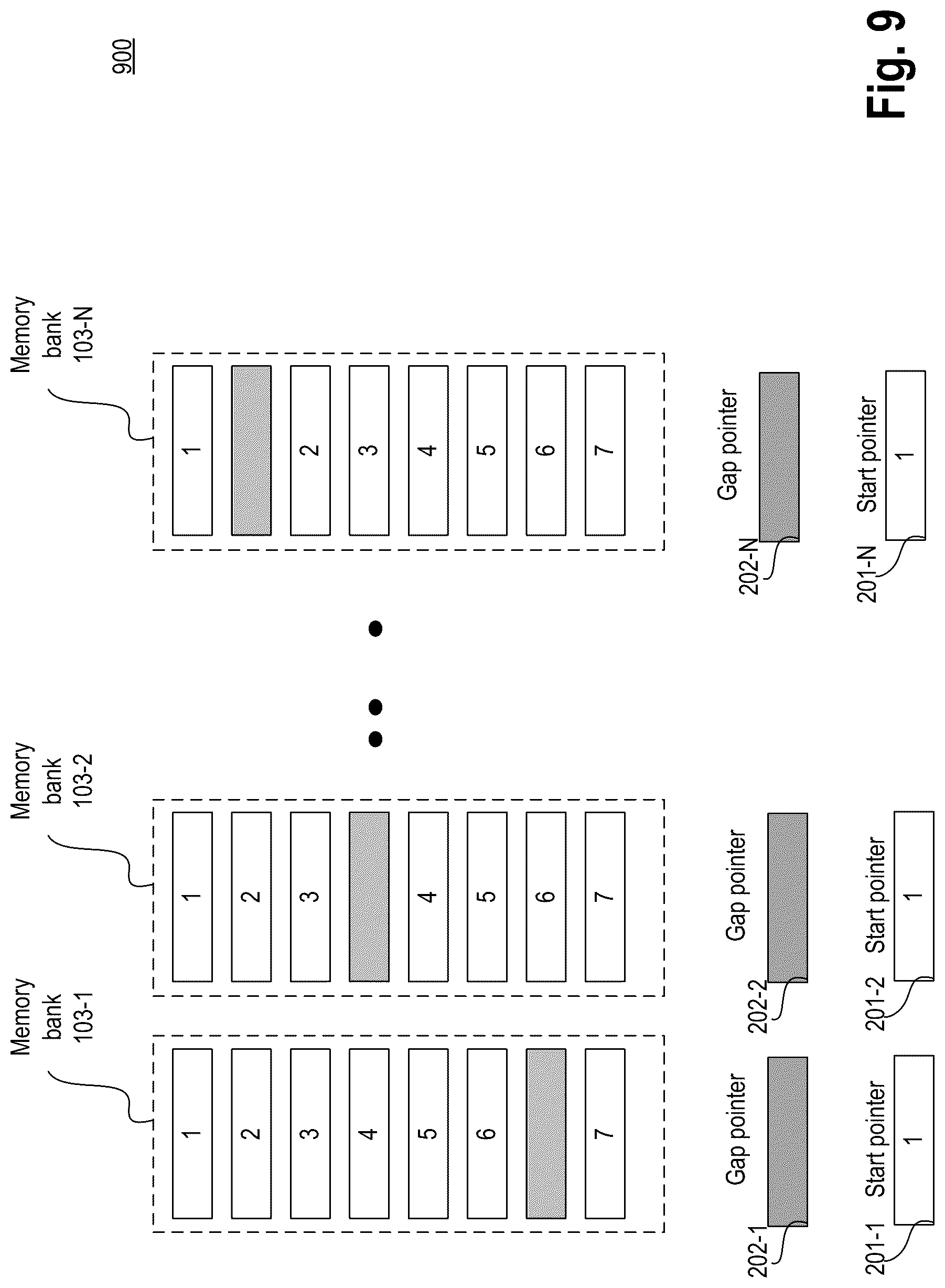 Patent US12308064 Figure 13 – Random swap injection