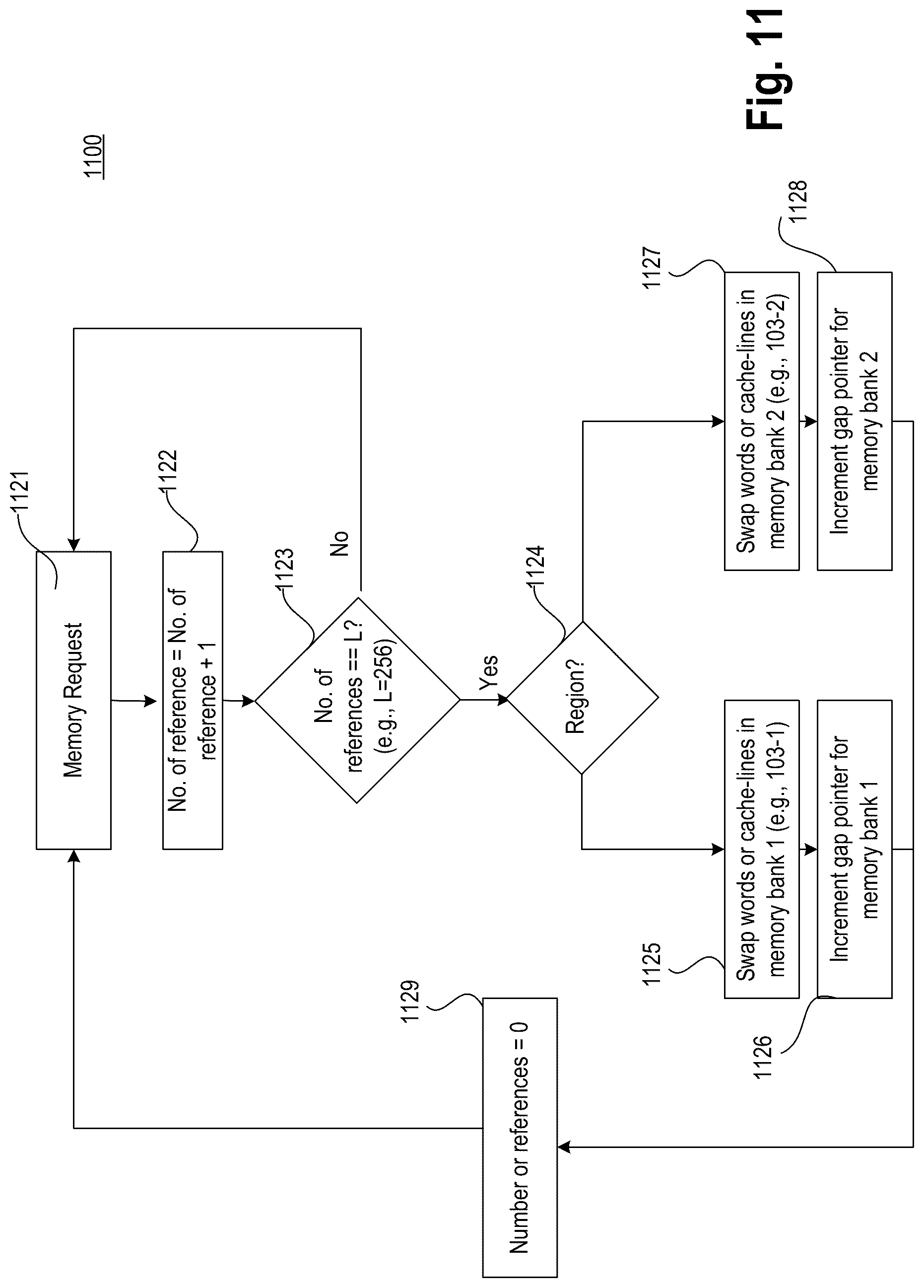 Patent US12308064 Figure 15 – Random swap injection