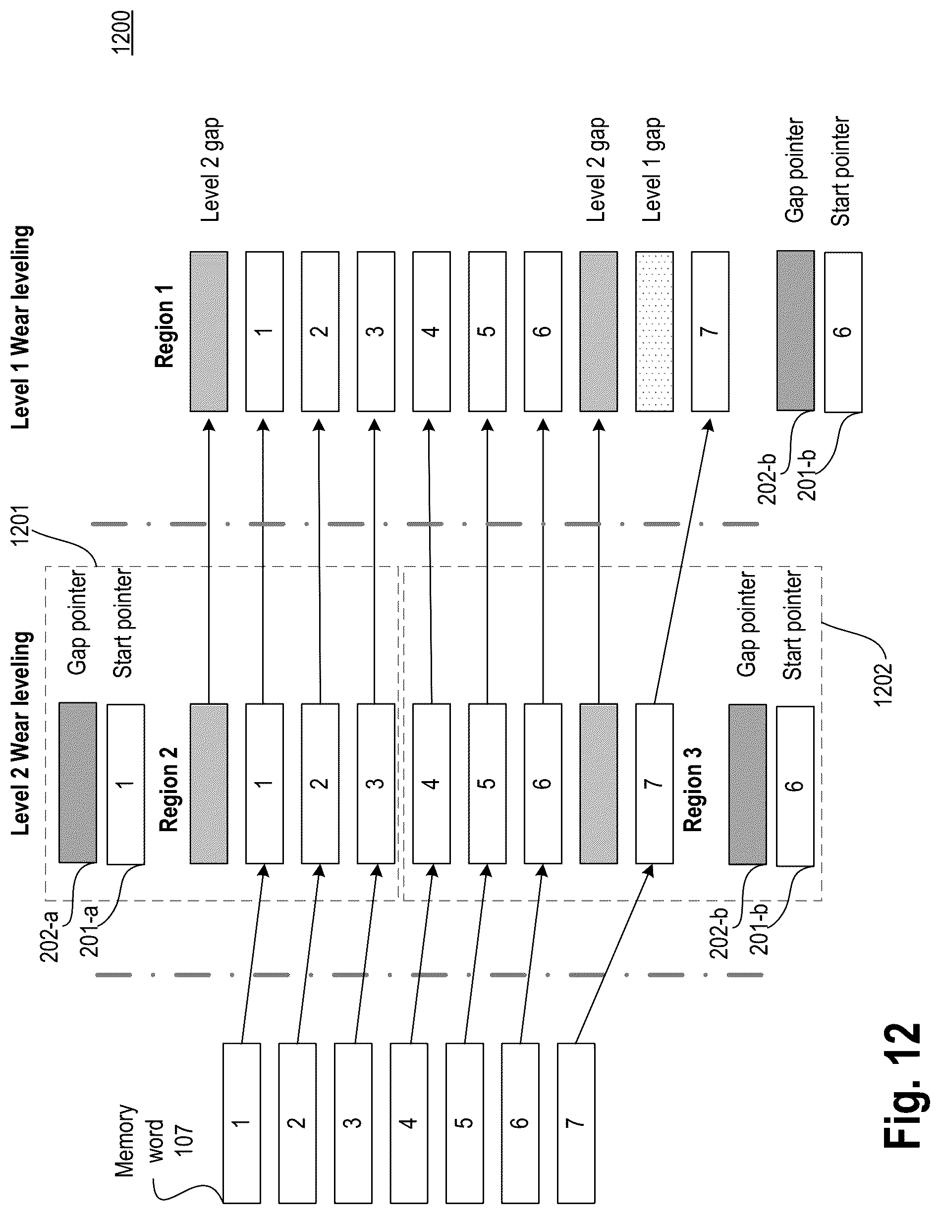 Patent US12308064 Figure 16 – Random swap injection