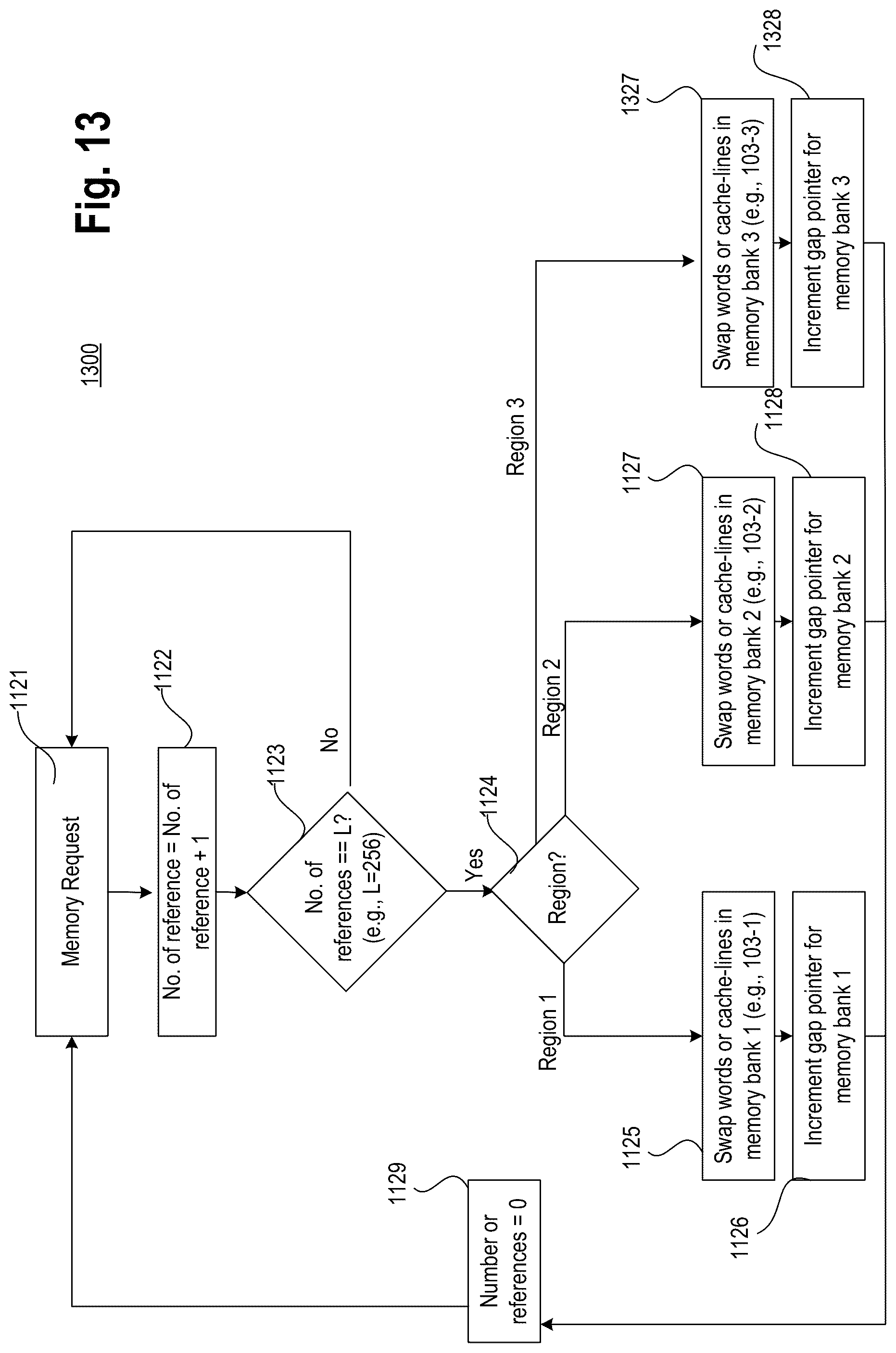 Patent US12308064 Figure 17 – Random swap injection