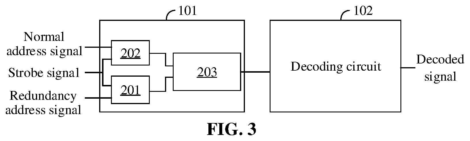 Patent US12308065 Figure 3 – Address refresh circuit and method, memory, and electronic device