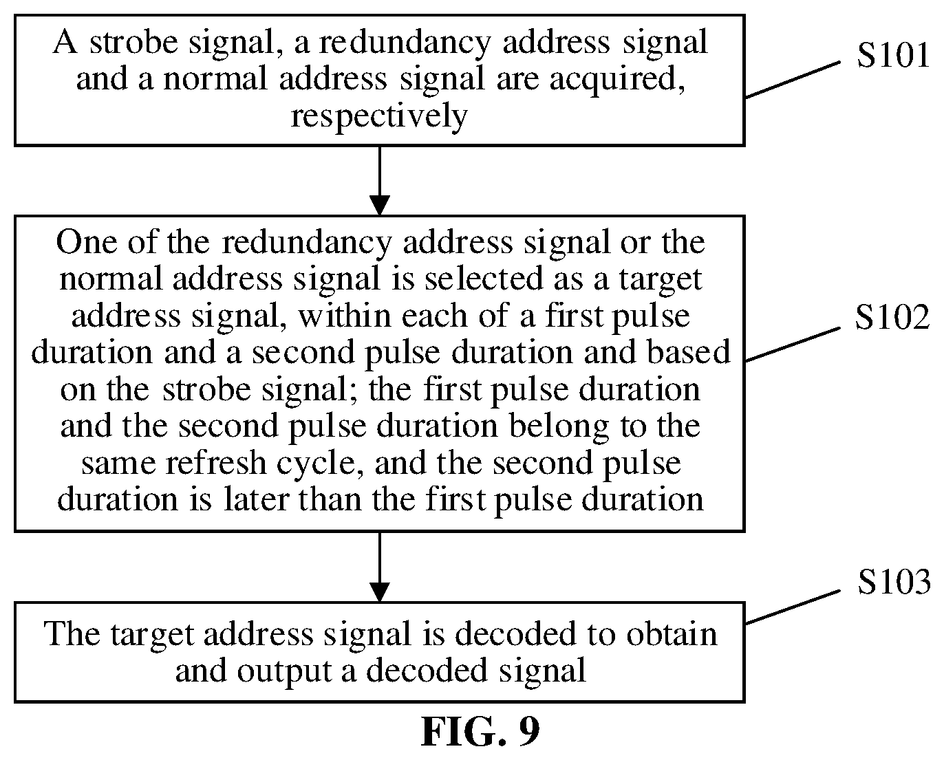 Patent US12308065 Figure 9 – Address refresh circuit and method, memory, and electronic device