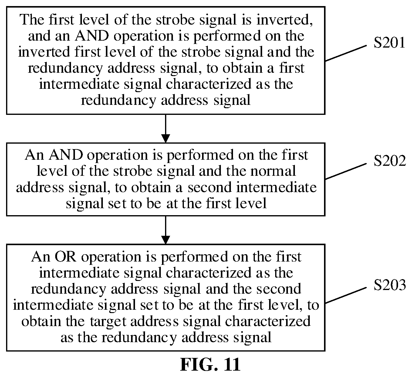 Patent US12308065 Figure 11 – Address refresh circuit and method, memory, and electronic device