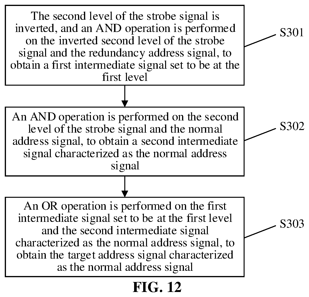 Patent US12308065 Figure 12 – Address refresh circuit and method, memory, and electronic device