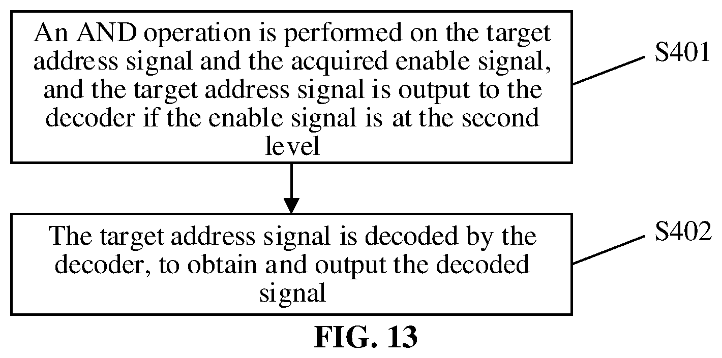 Patent US12308065 Figure 13 – Address refresh circuit and method, memory, and electronic device