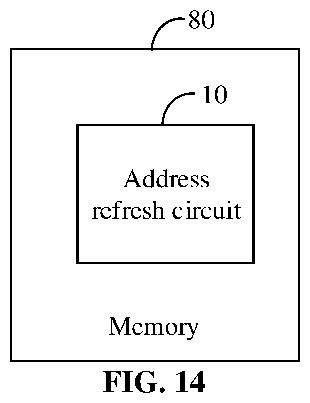 Patent US12308065 Figure 14 – Address refresh circuit and method, memory, and electronic device