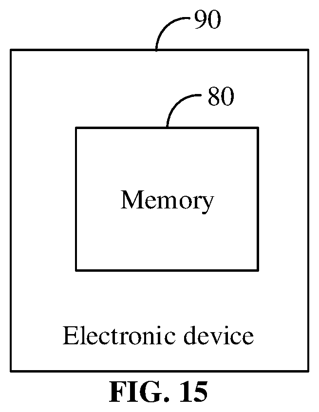 Patent US12308065 Figure 15 – Address refresh circuit and method, memory, and electronic device