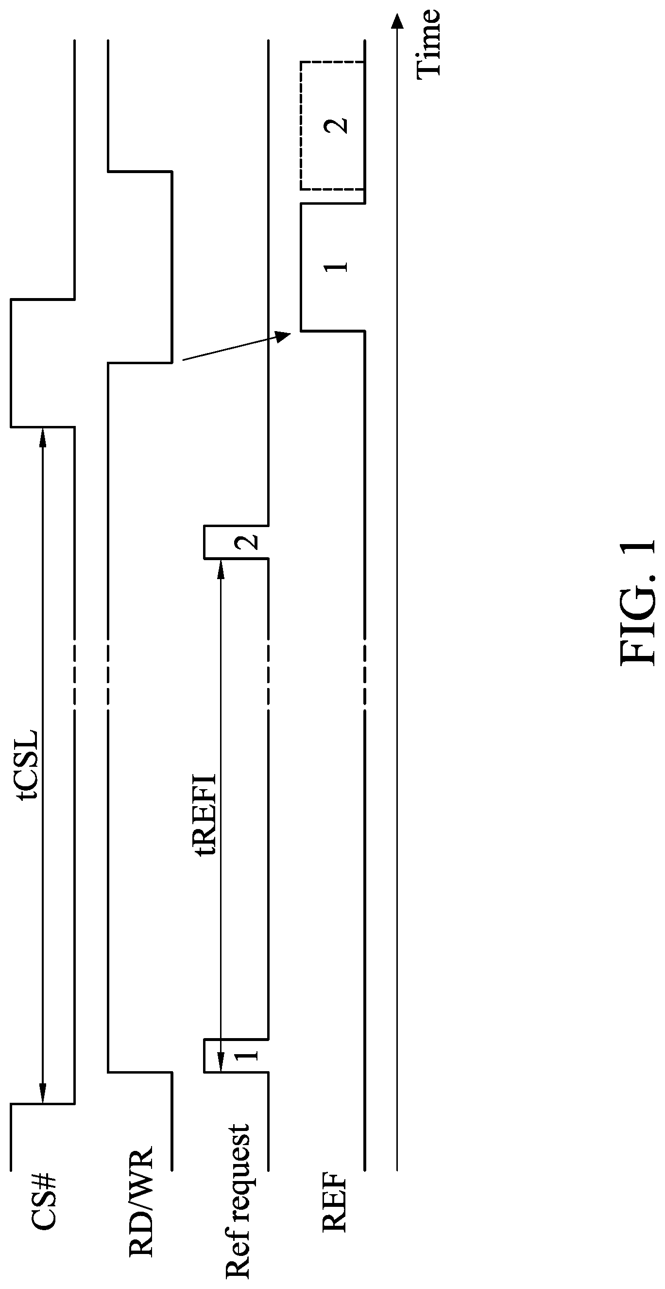 Patent US12308066 Figure 1 – Pseudo-static random access memory