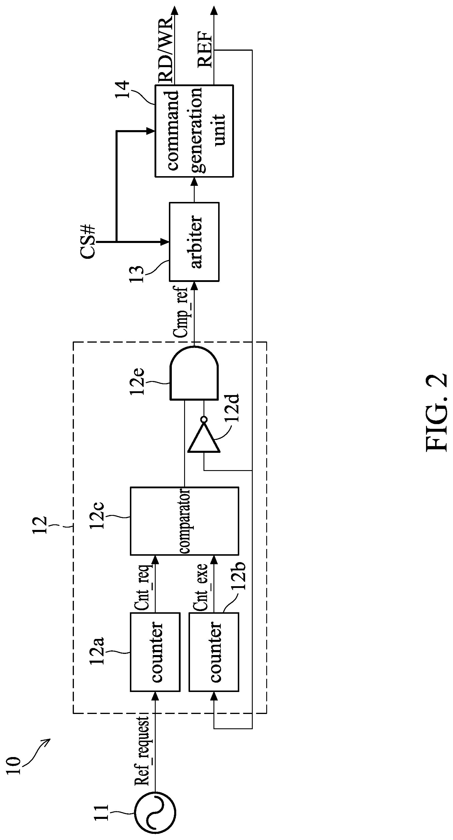 Patent US12308066 Figure 2 – Pseudo-static random access memory