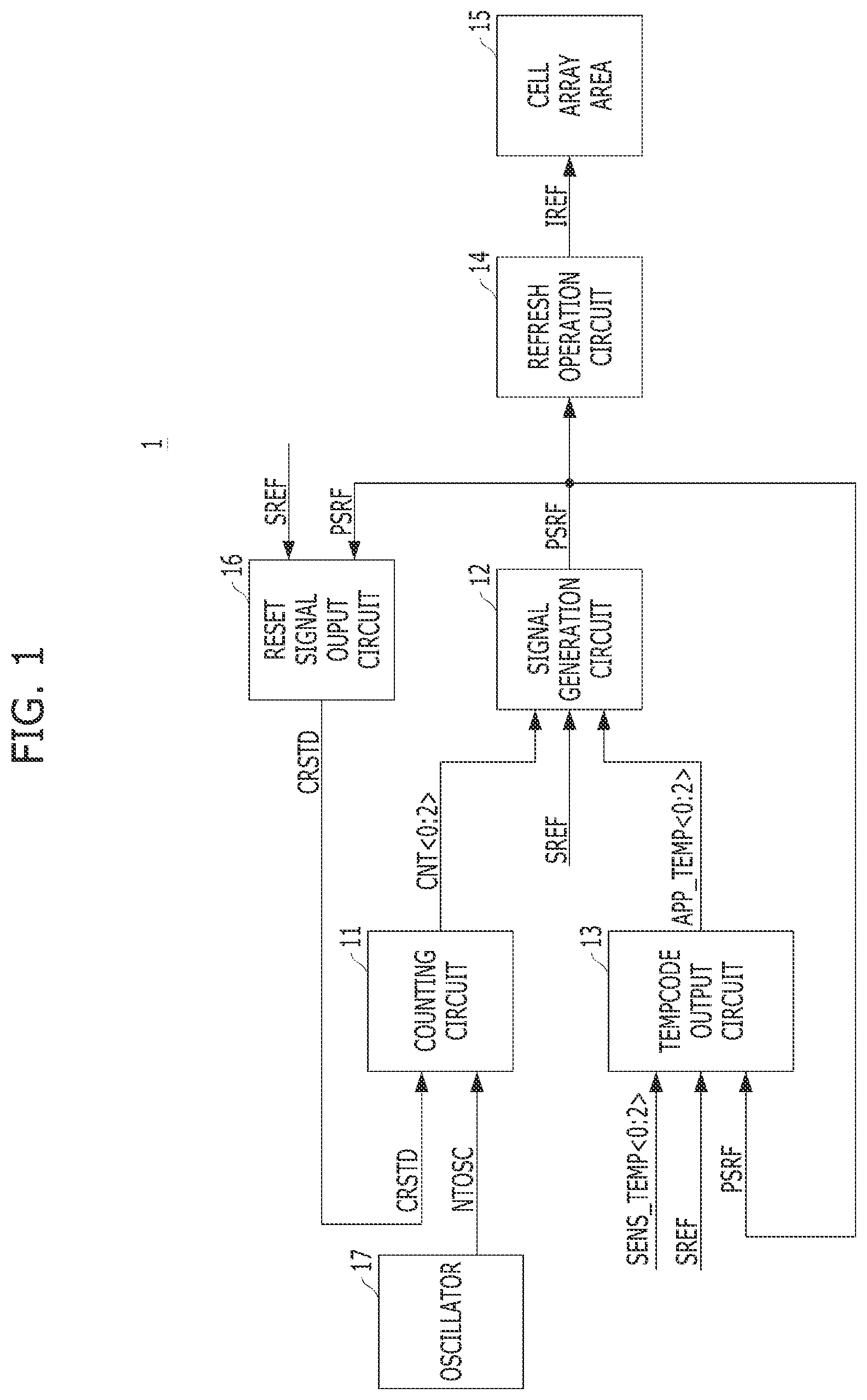 Patent US12308067 Figure 1 – Memory device having stable self-refresh operation and operating method thereof