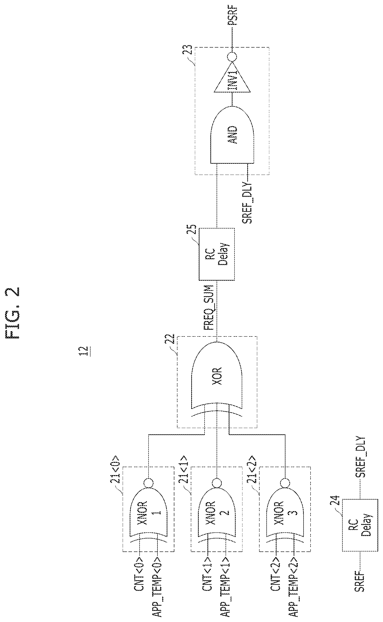 Patent US12308067 Figure 2 – Memory device having stable self-refresh operation and operating method thereof