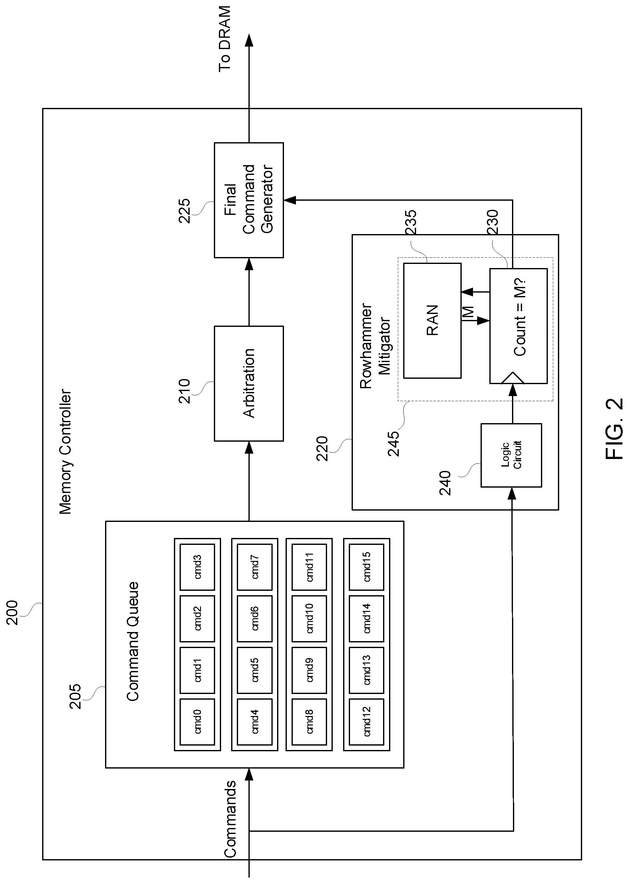 Patent US12308069 Figure 2 – DRAM with quick random row refresh for rowhammer mitigation