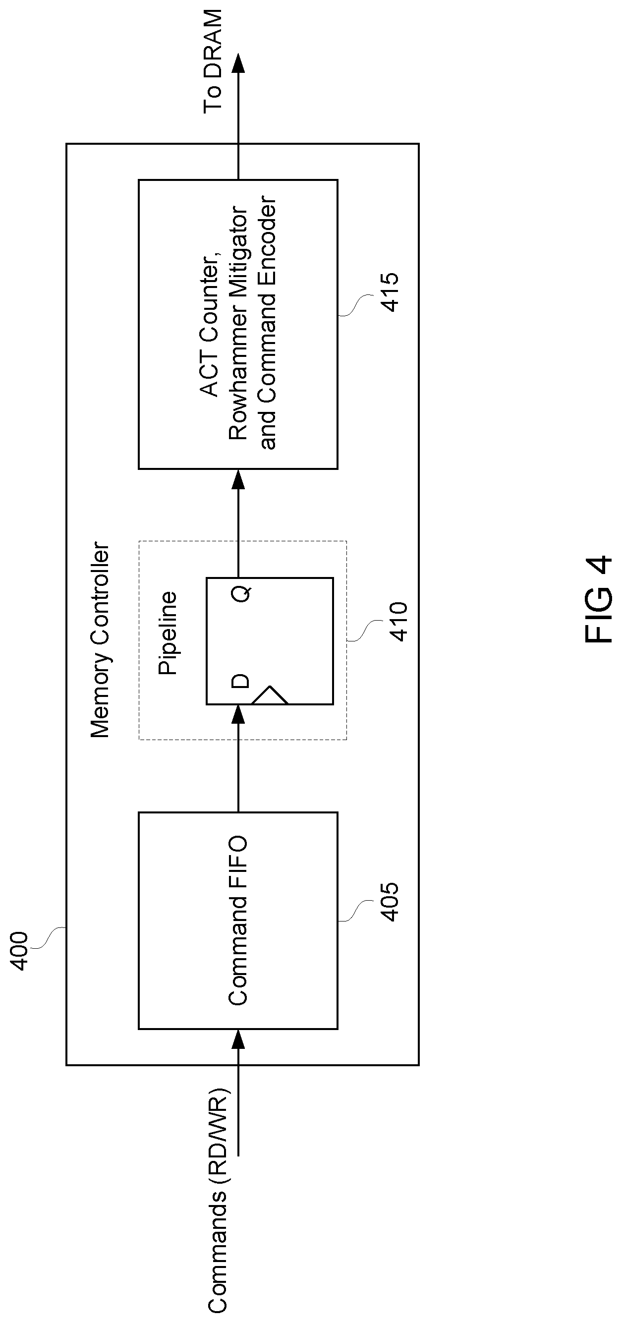 Patent US12308069 Figure 4 – DRAM with quick random row refresh for rowhammer mitigation