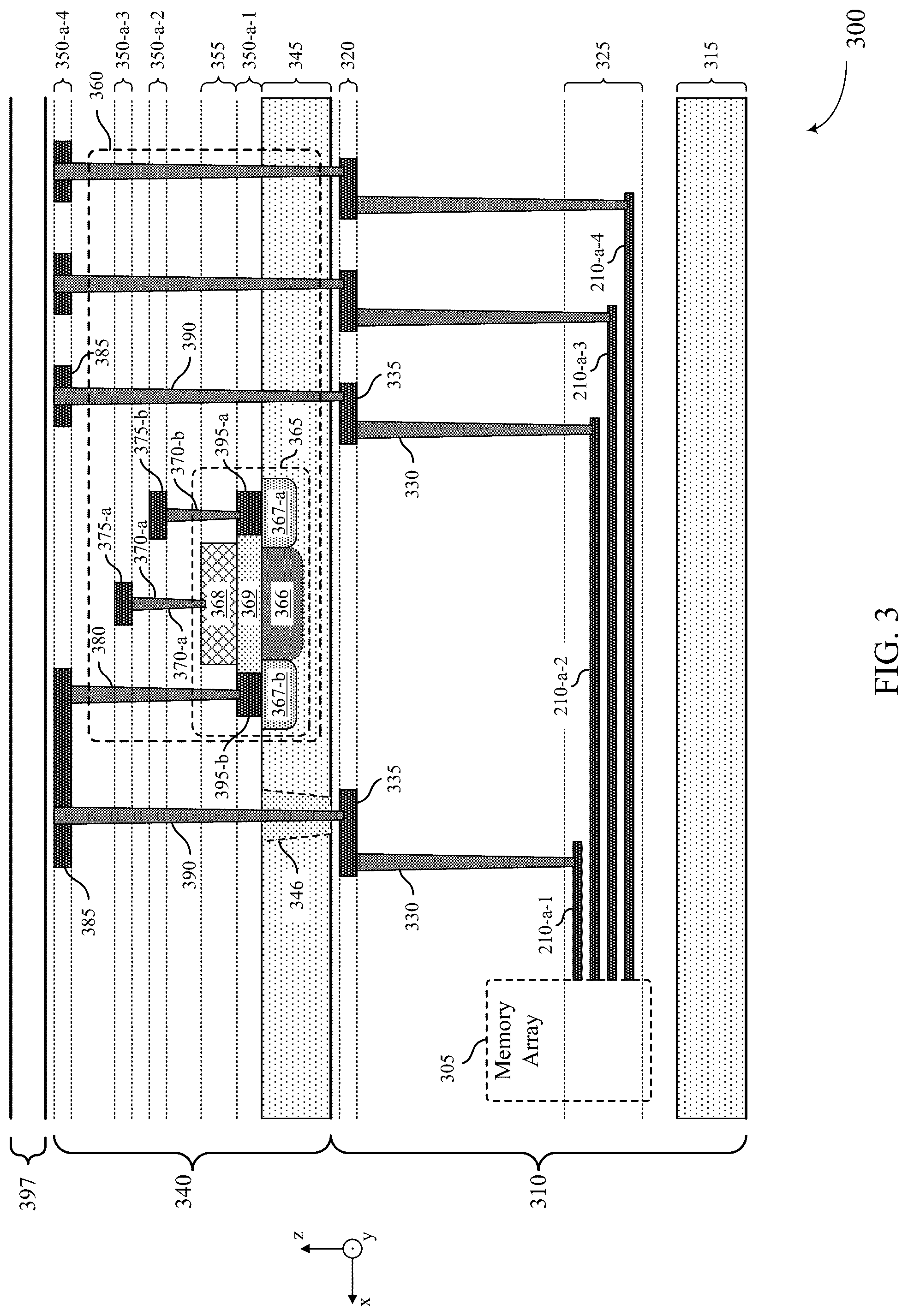 Patent US12308070 Figure 3 – Word line drivers for multiple-die memory devices