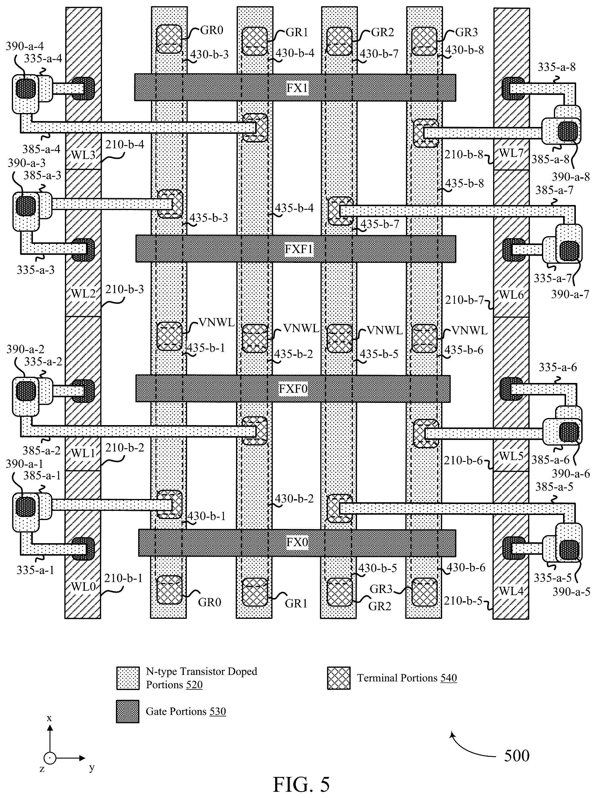 Patent US12308070 Figure 5 – Word line drivers for multiple-die memory devices
