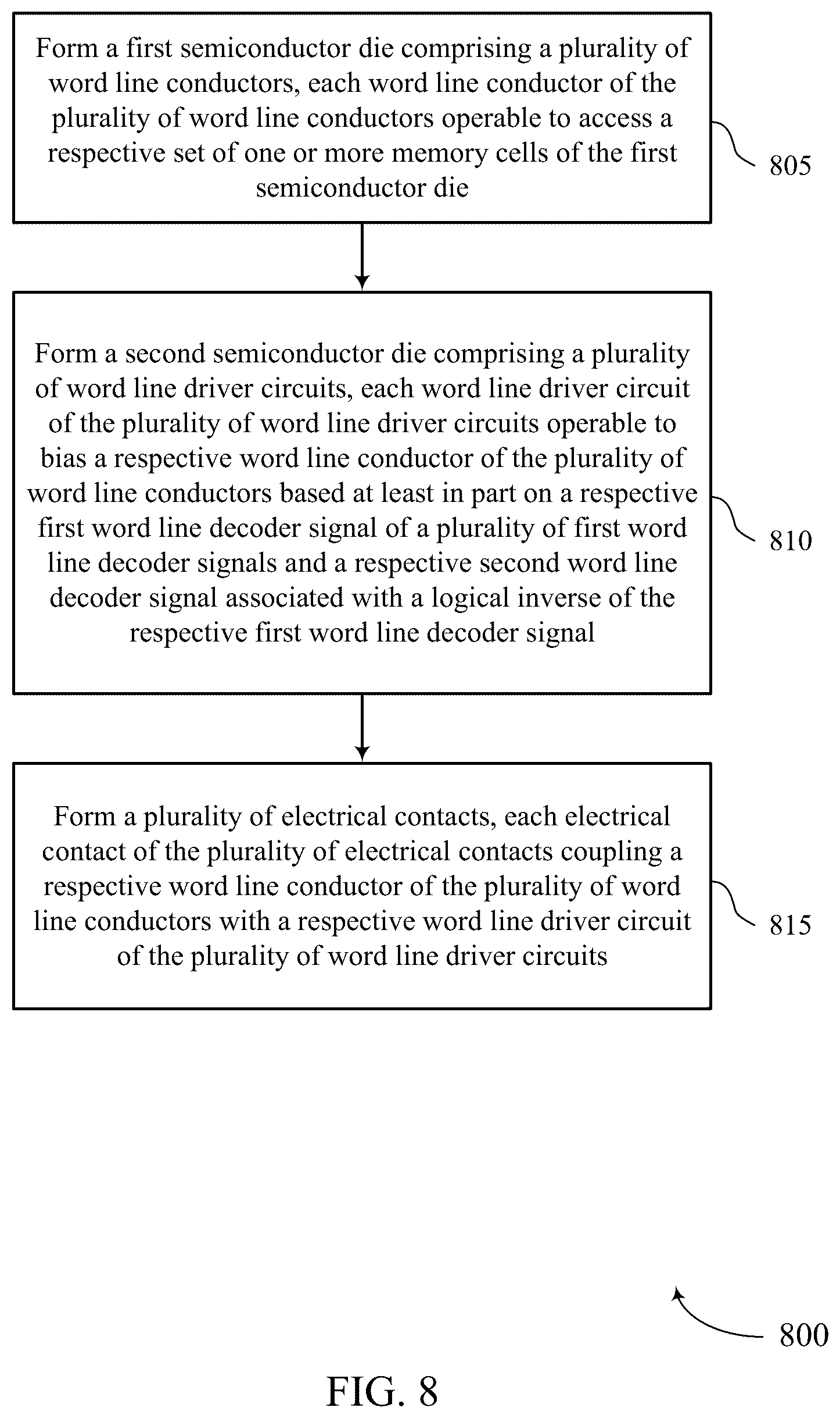 Patent US12308070 Figure 8 – Word line drivers for multiple-die memory devices